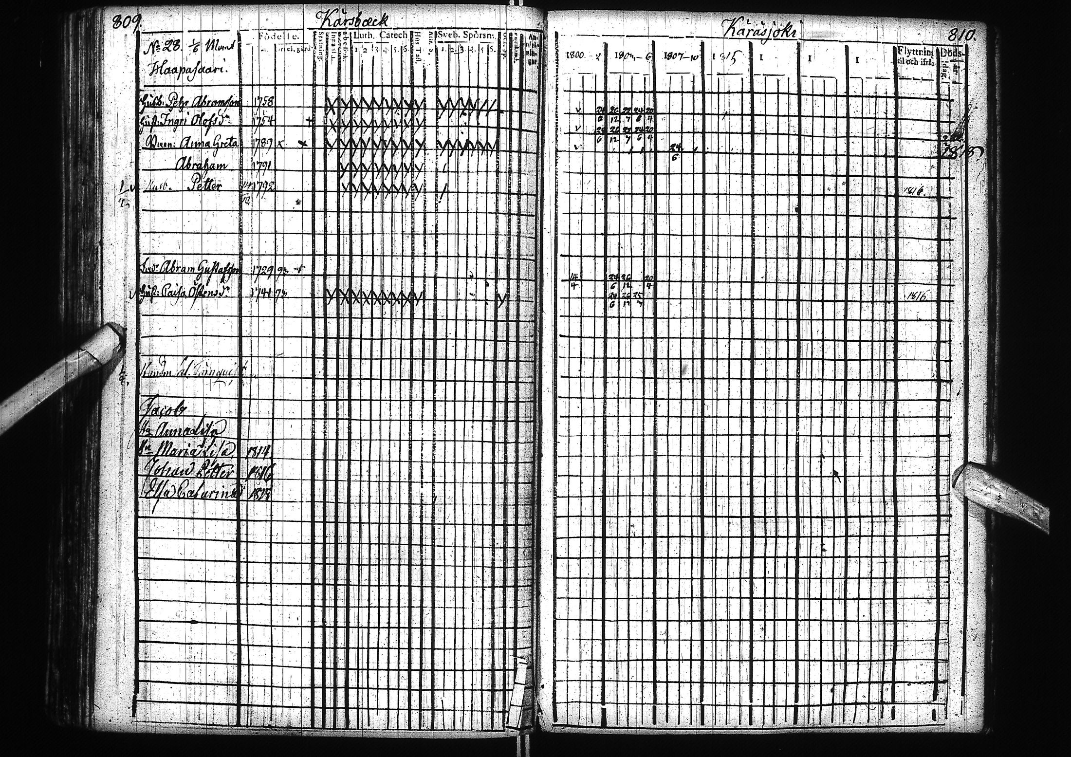 [ ../kirjat/Kirkonkirjat/alatornio/rippikirja_1800-1818_ik204/kuvat/408.jpg ]