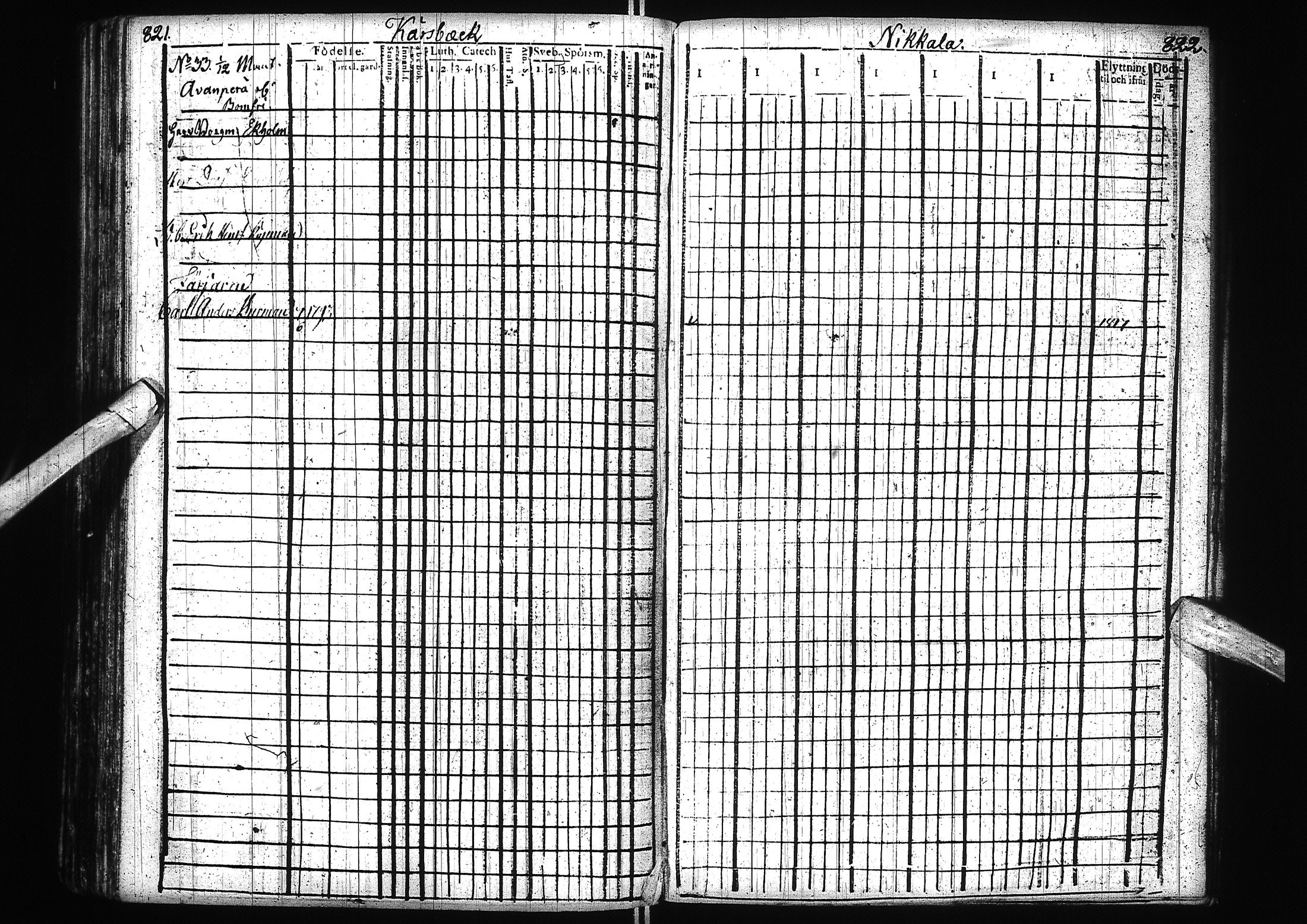 [ ../kirjat/Kirkonkirjat/alatornio/rippikirja_1800-1818_ik204/kuvat/414.jpg ]