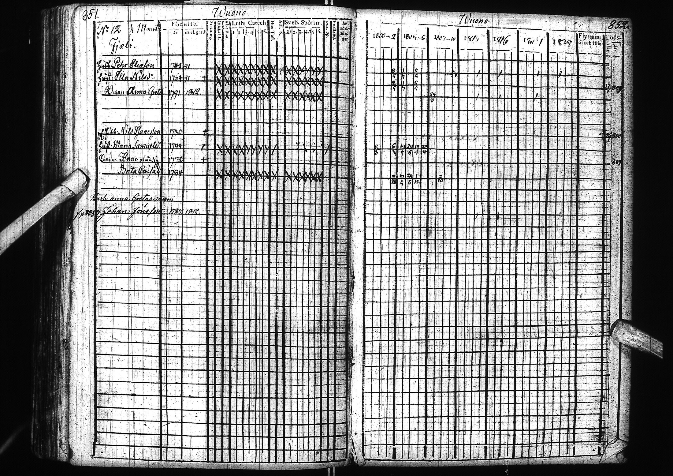 [ ../kirjat/Kirkonkirjat/alatornio/rippikirja_1800-1818_ik204/kuvat/429.jpg ]