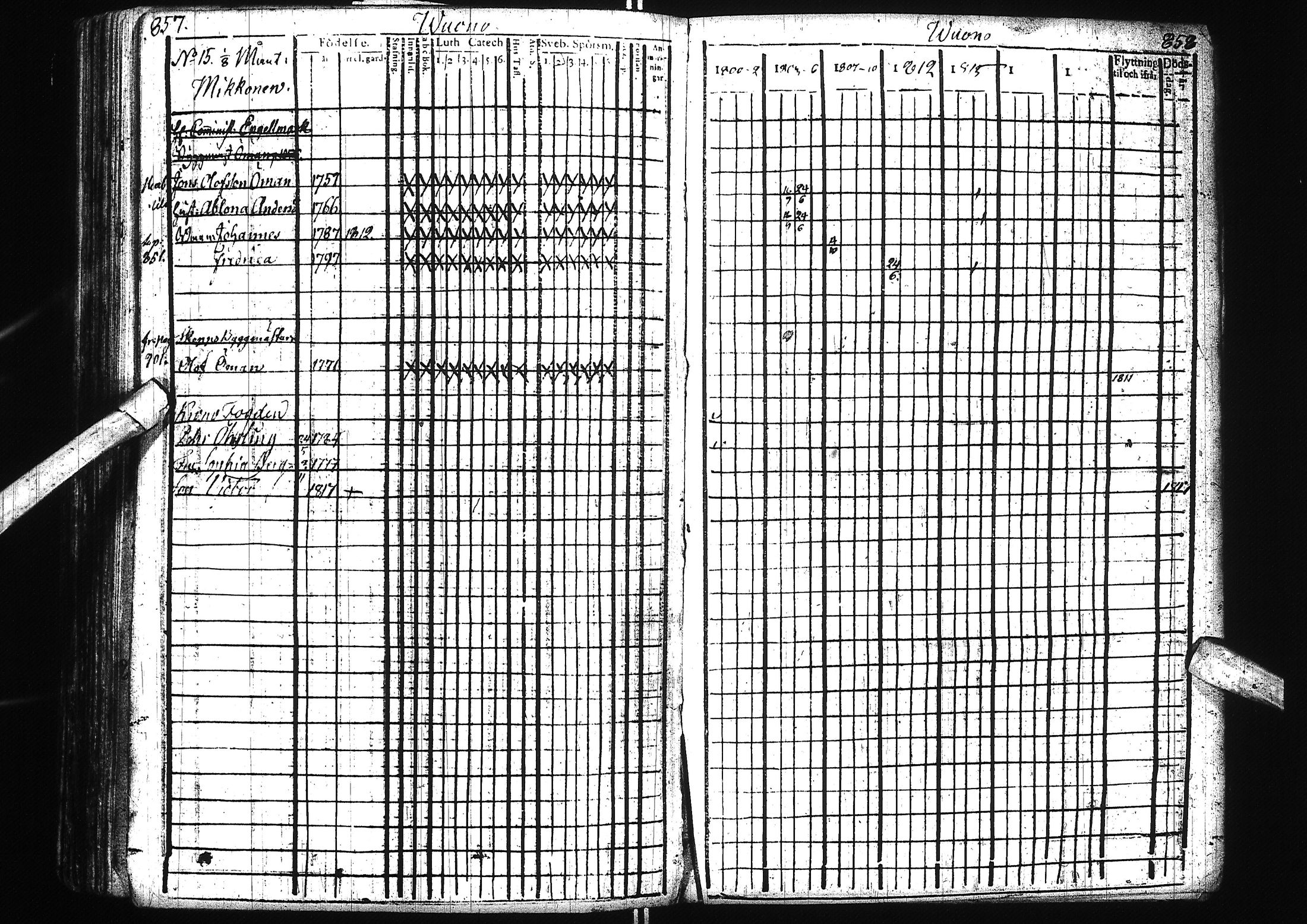 [ ../kirjat/Kirkonkirjat/alatornio/rippikirja_1800-1818_ik204/kuvat/432.jpg ]