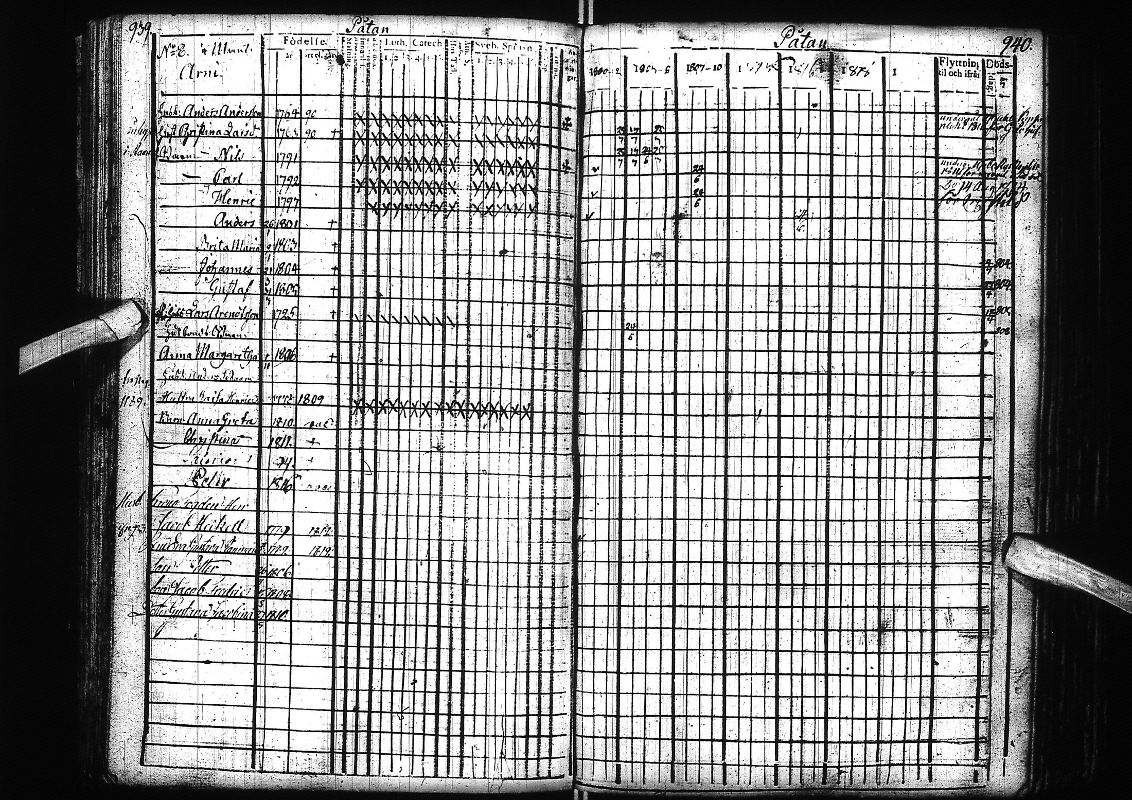 [ ../kirjat/Kirkonkirjat/alatornio/rippikirja_1800-1818_ik204/kuvat/478.jpg ]