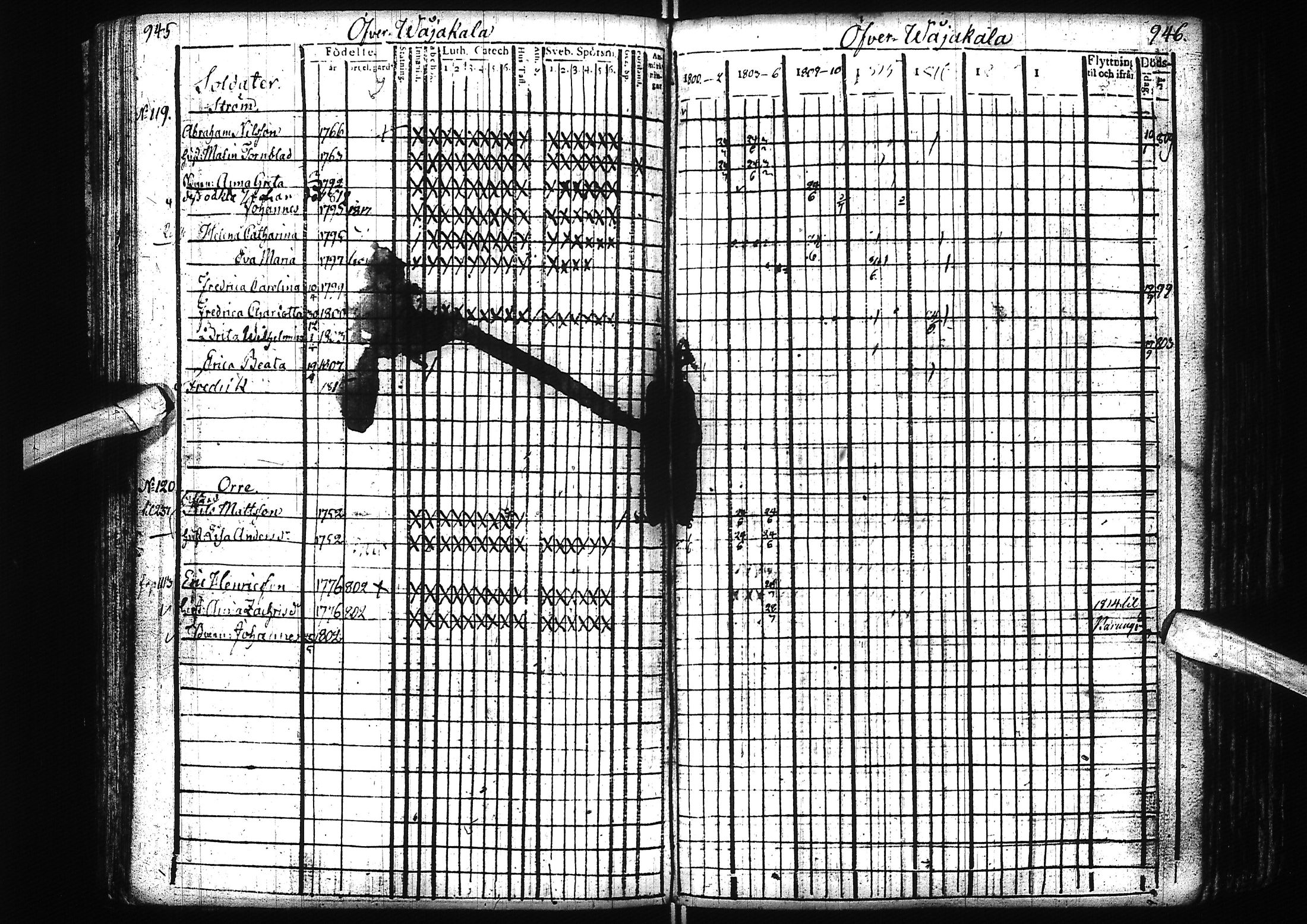 [ ../kirjat/Kirkonkirjat/alatornio/rippikirja_1800-1818_ik204/kuvat/481.jpg ]