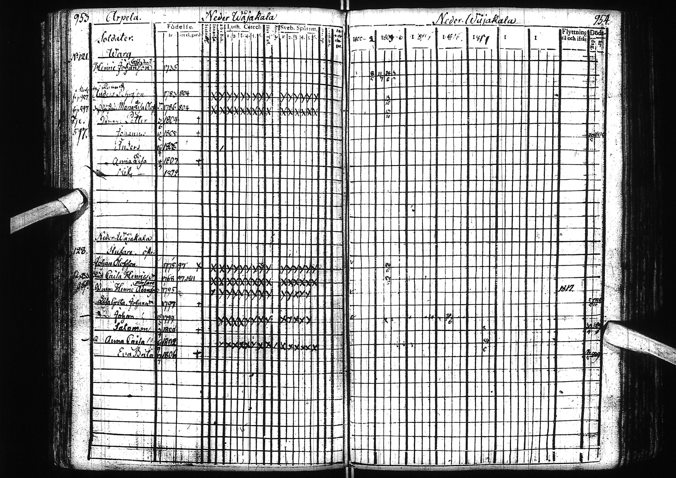 [ ../kirjat/Kirkonkirjat/alatornio/rippikirja_1800-1818_ik204/kuvat/485.jpg ]