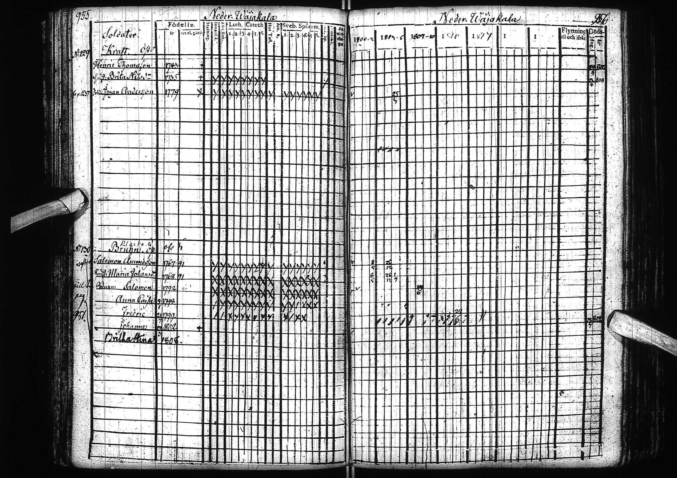 [ ../kirjat/Kirkonkirjat/alatornio/rippikirja_1800-1818_ik204/kuvat/486.jpg ]