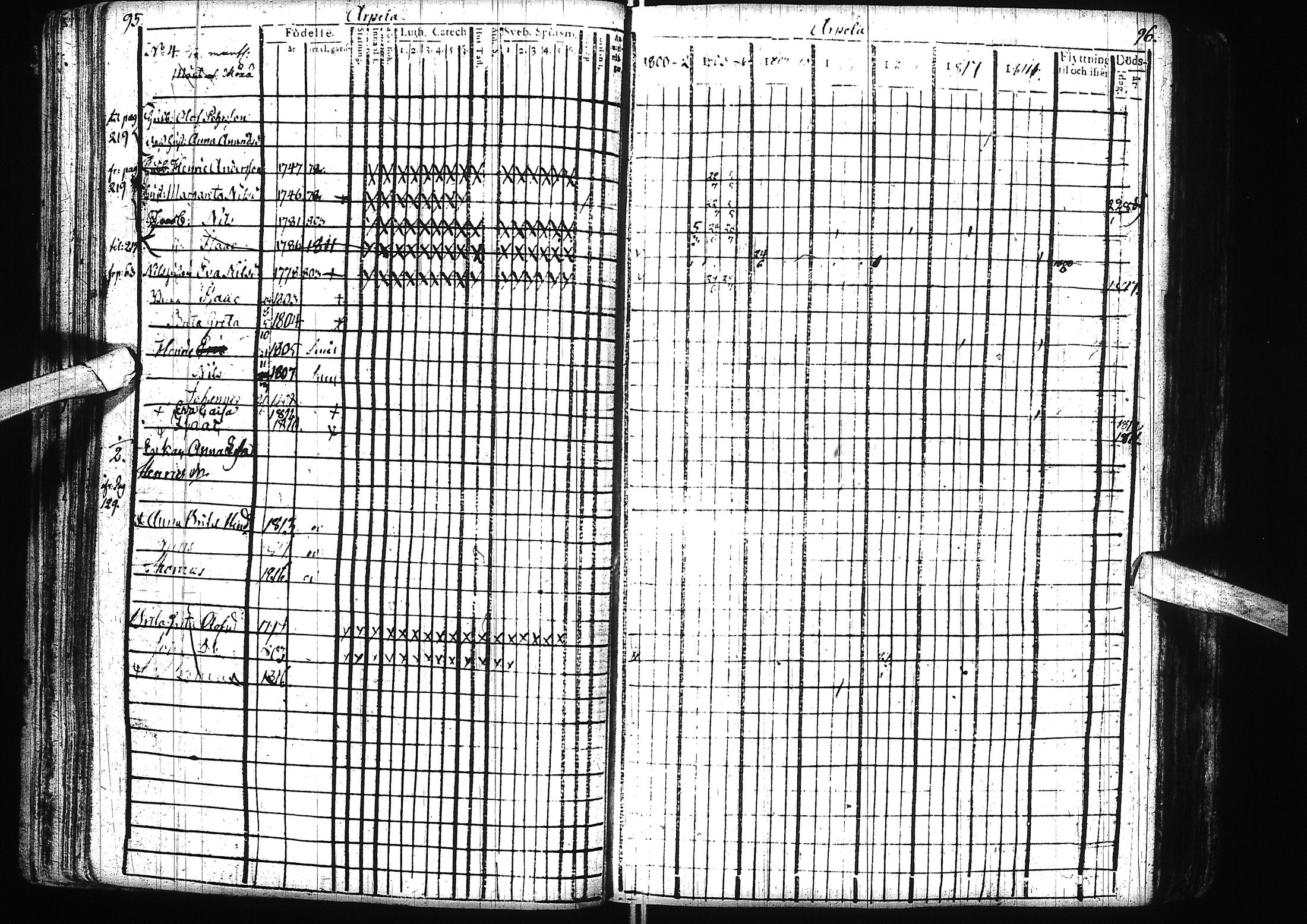 [ ../kirjat/Kirkonkirjat/alatornio/rippikirja_1800-1818_ik204/kuvat/51.jpg ]