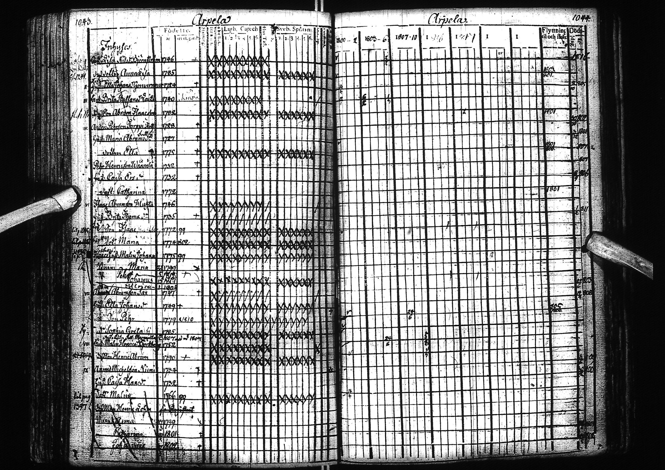 [ ../kirjat/Kirkonkirjat/alatornio/rippikirja_1800-1818_ik204/kuvat/530.jpg ]