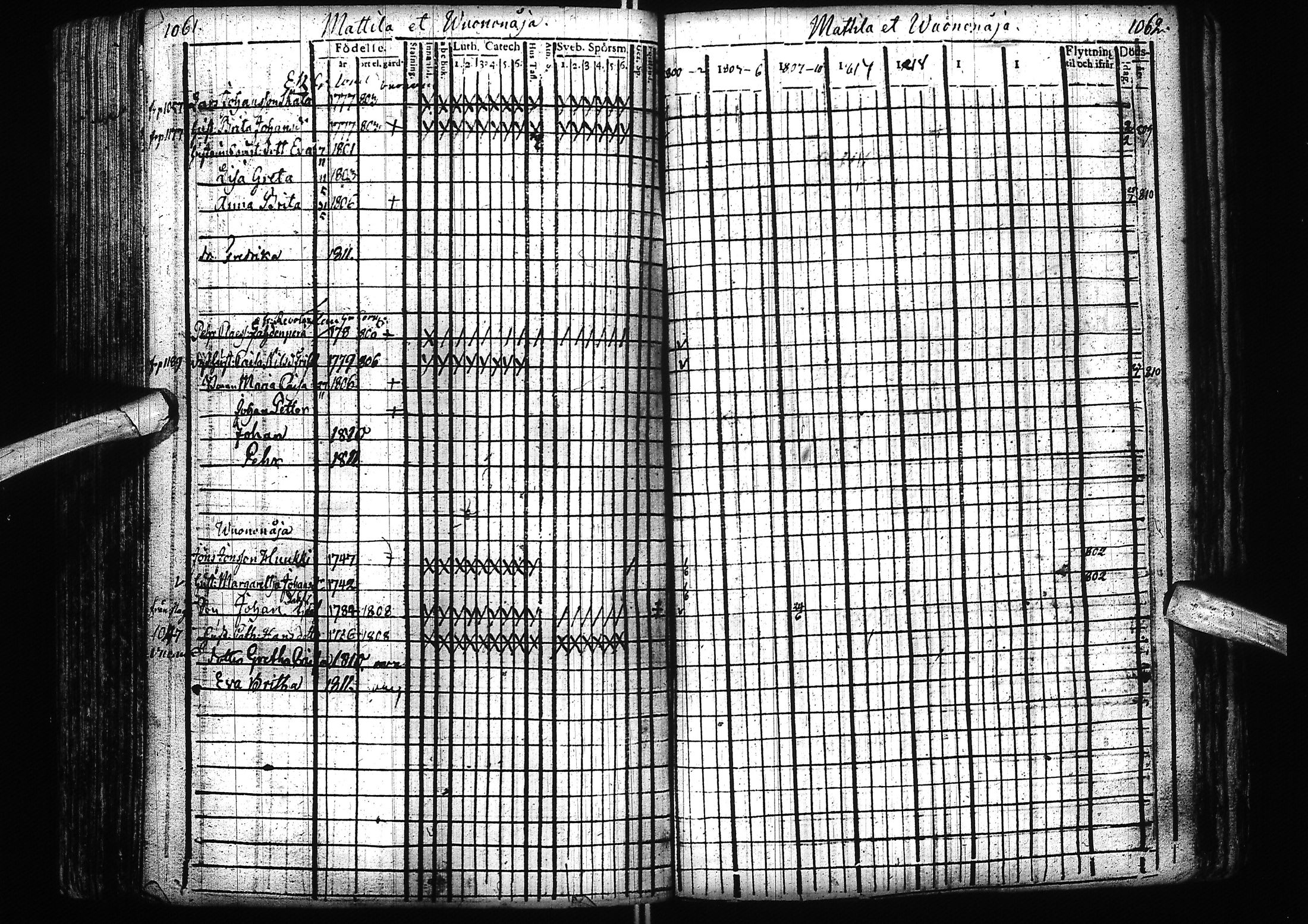 [ ../kirjat/Kirkonkirjat/alatornio/rippikirja_1800-1818_ik204/kuvat/539.jpg ]