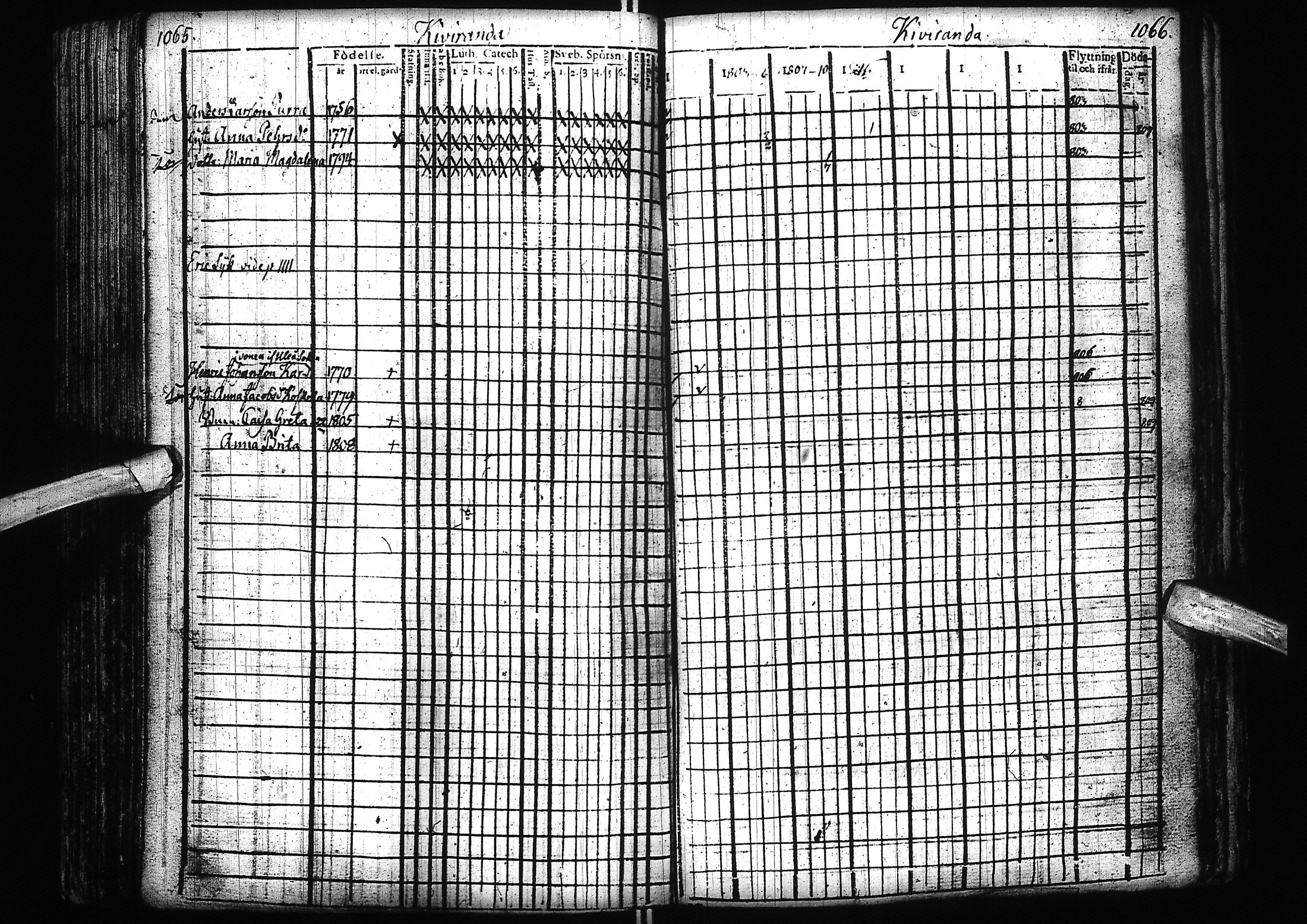 [ ../kirjat/Kirkonkirjat/alatornio/rippikirja_1800-1818_ik204/kuvat/541.jpg ]