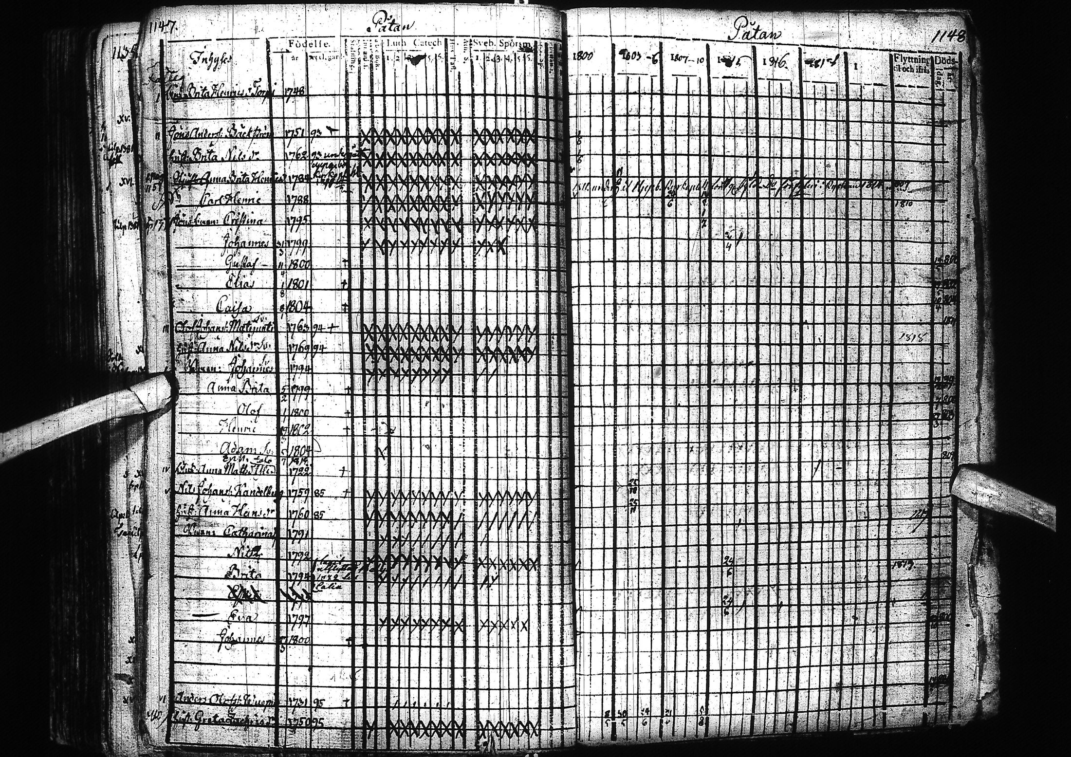 [ ../kirjat/Kirkonkirjat/alatornio/rippikirja_1800-1818_ik204/kuvat/581.jpg ]