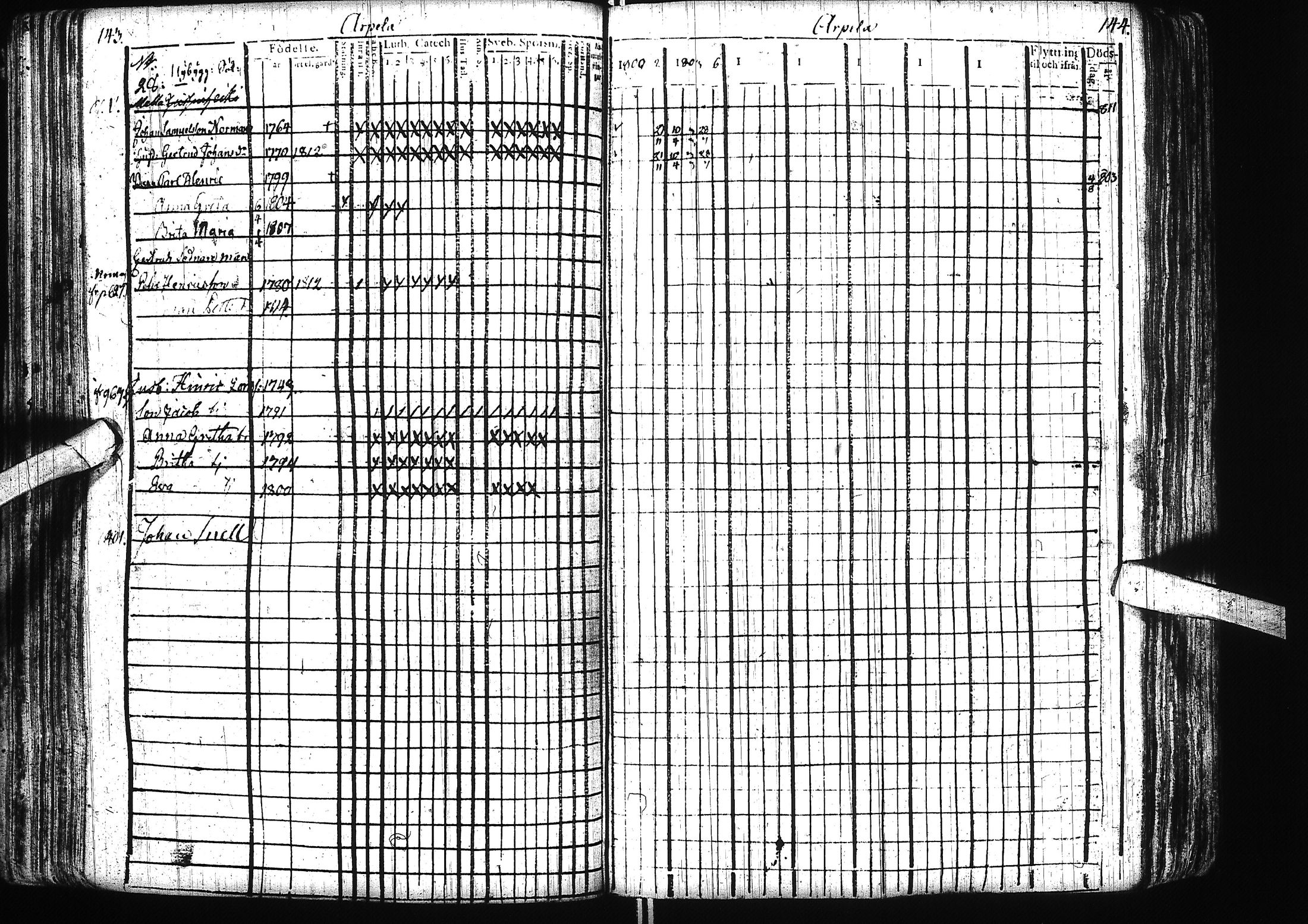 [ ../kirjat/Kirkonkirjat/alatornio/rippikirja_1800-1818_ik204/kuvat/75.jpg ]