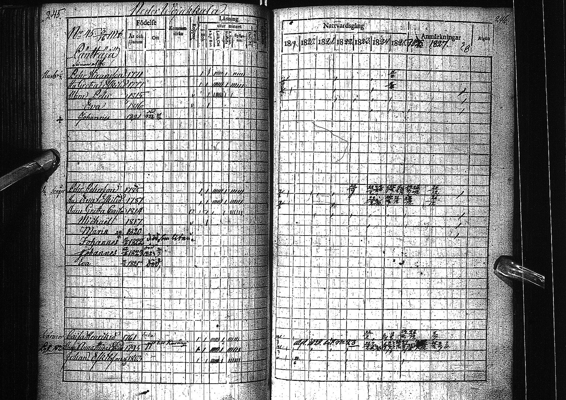[ ../kirjat/Kirkonkirjat/alatornio/rippikirja_1819-1828_ik204-205/kuvat/133.jpg ]