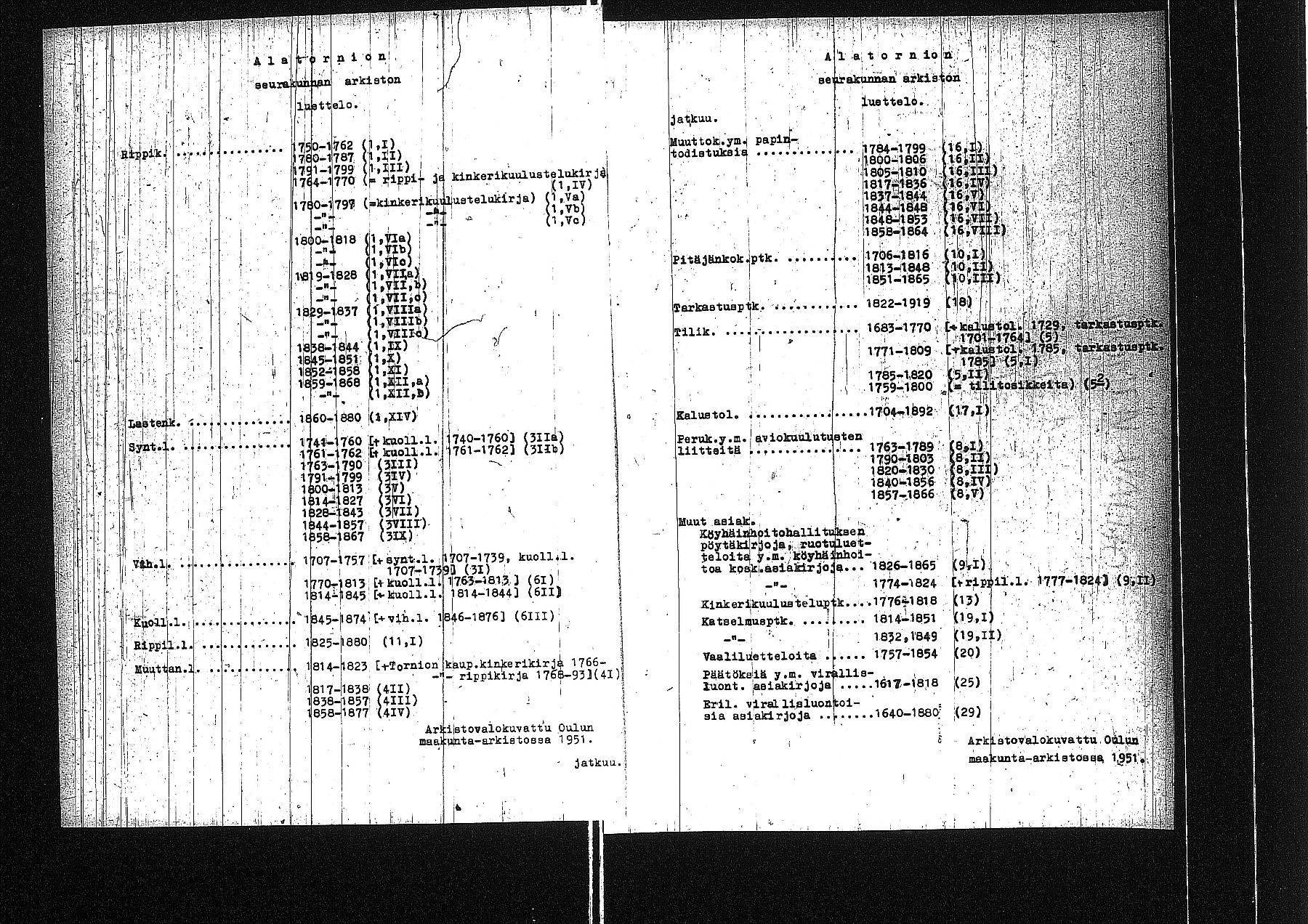 [ ../kirjat/Kirkonkirjat/alatornio/rippikirja_1819-1828_ik204-205/kuvat/222.jpg ]