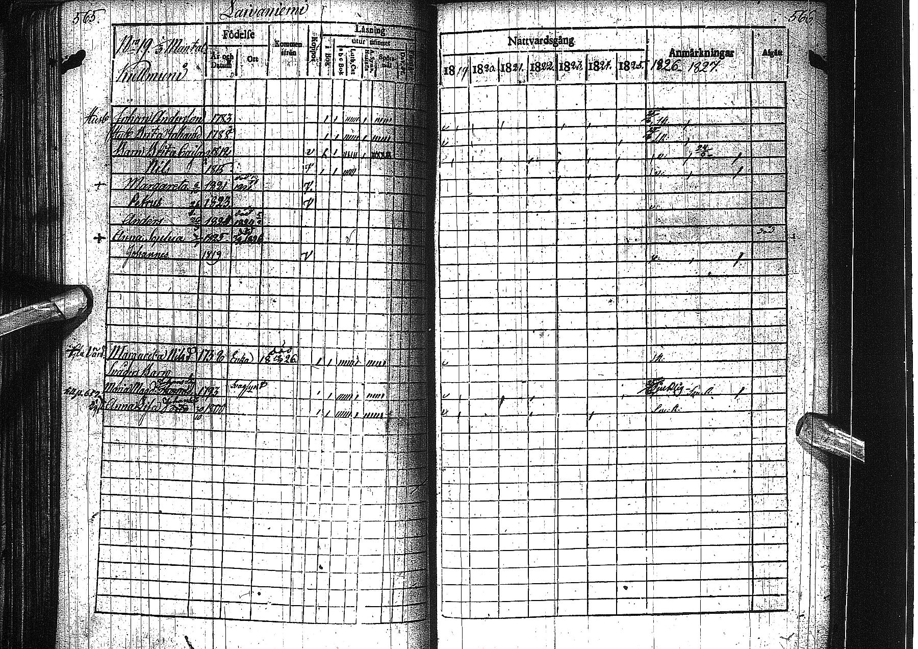 [ ../kirjat/Kirkonkirjat/alatornio/rippikirja_1819-1828_ik204-205/kuvat/292.jpg ]