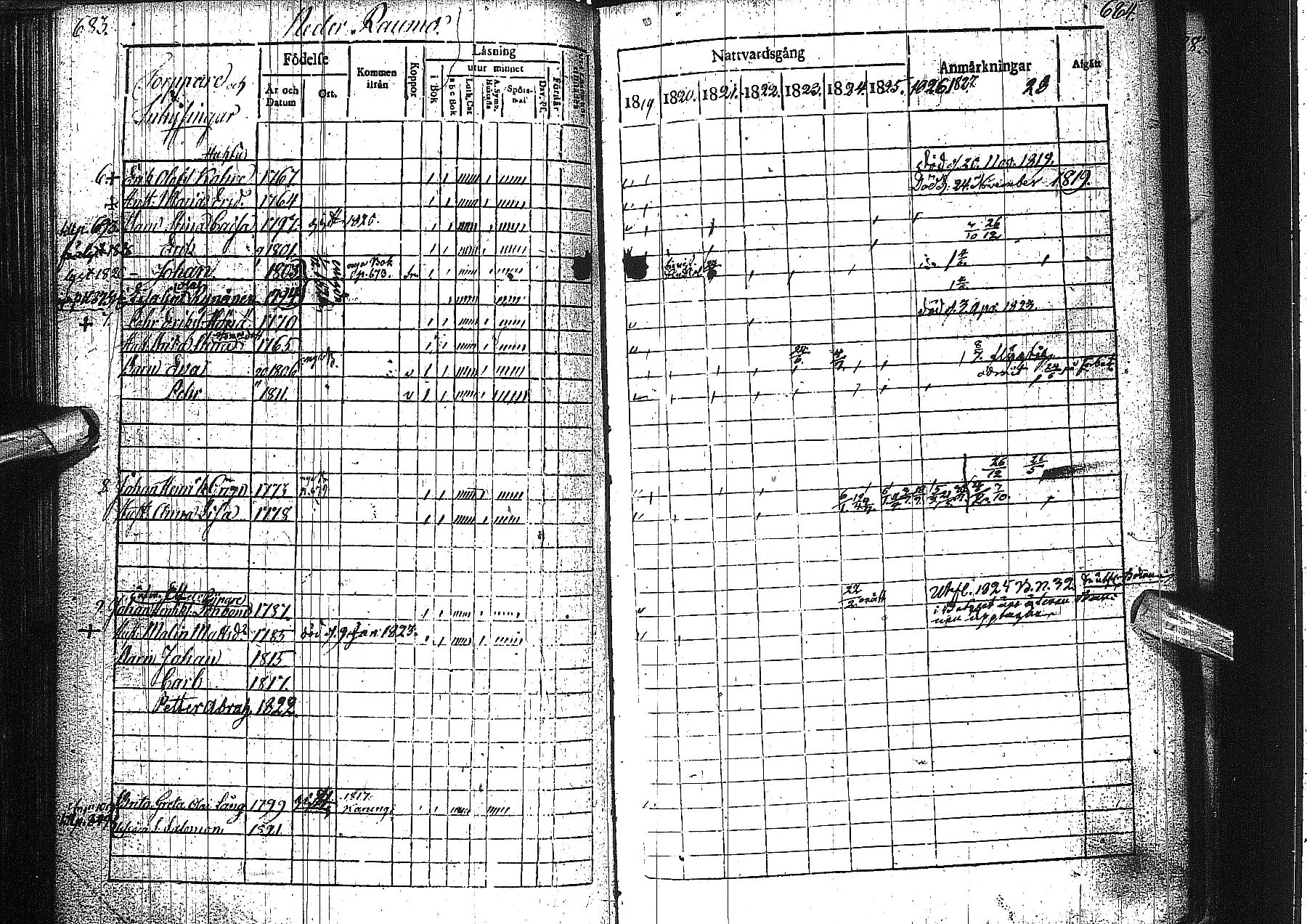 [ ../kirjat/Kirkonkirjat/alatornio/rippikirja_1819-1828_ik204-205/kuvat/351.jpg ]