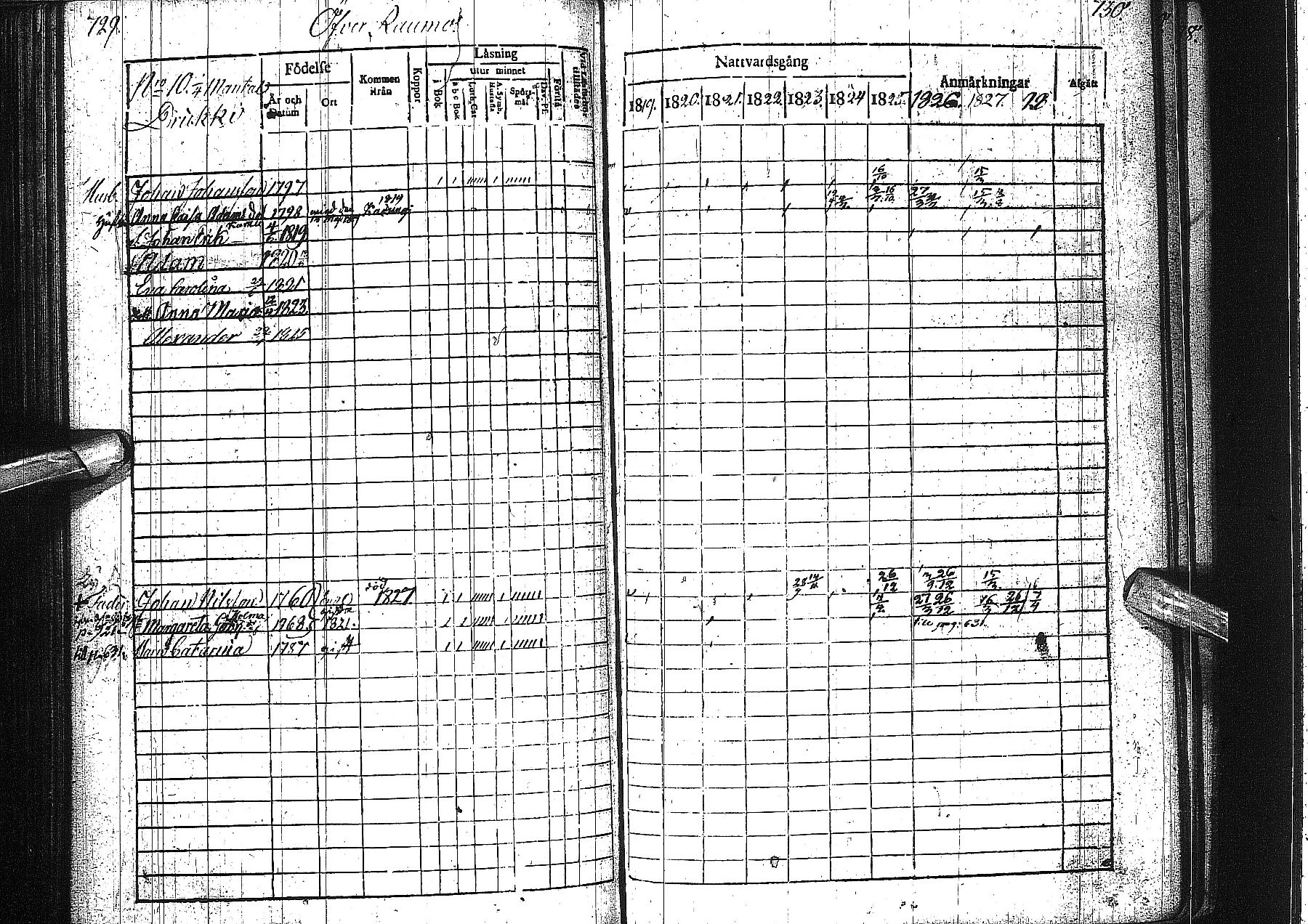[ ../kirjat/Kirkonkirjat/alatornio/rippikirja_1819-1828_ik204-205/kuvat/374.jpg ]