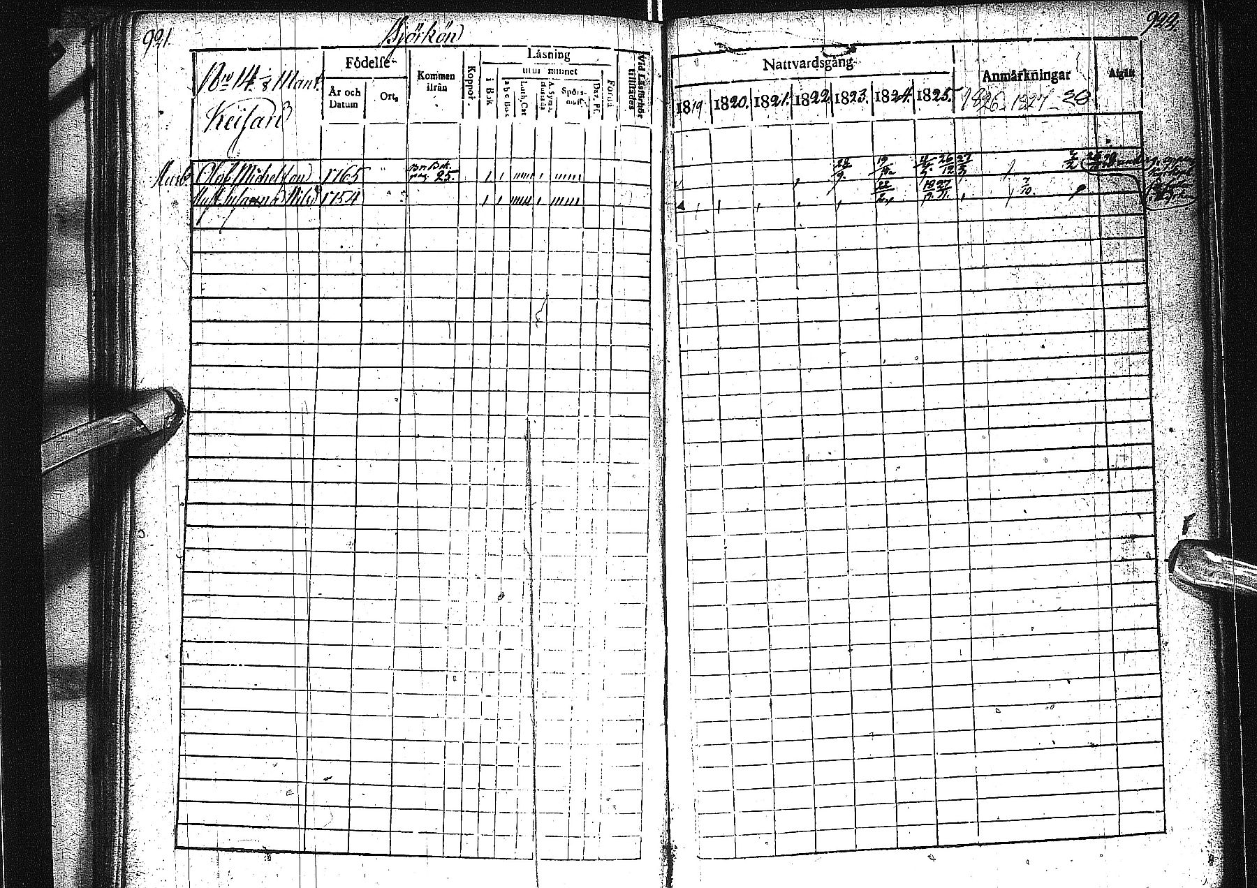 [ ../kirjat/Kirkonkirjat/alatornio/rippikirja_1819-1828_ik204-205/kuvat/469.jpg ]
