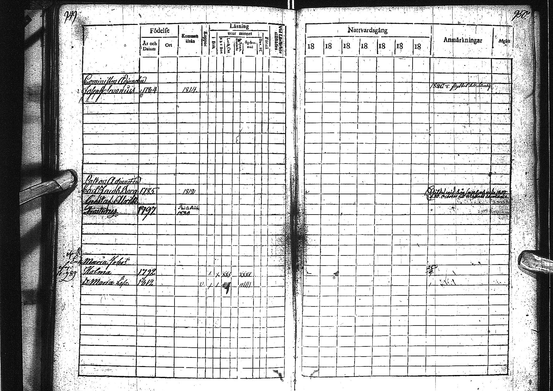 [ ../kirjat/Kirkonkirjat/alatornio/rippikirja_1819-1828_ik204-205/kuvat/483.jpg ]
