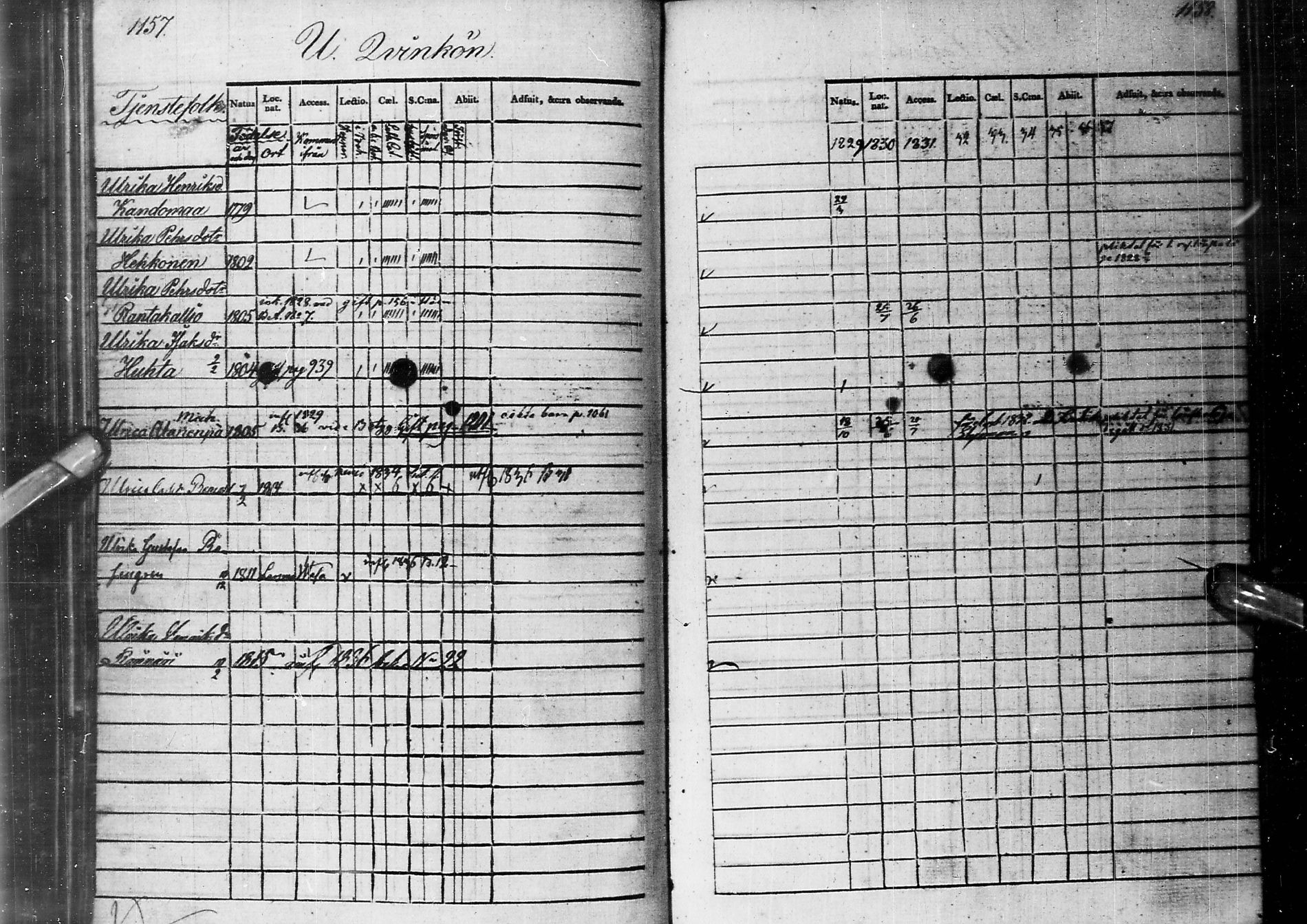 [ ../kirjat/Kirkonkirjat/alatornio/rippikirja_1829-1837_ik205-206/kuvat/612.jpg ]