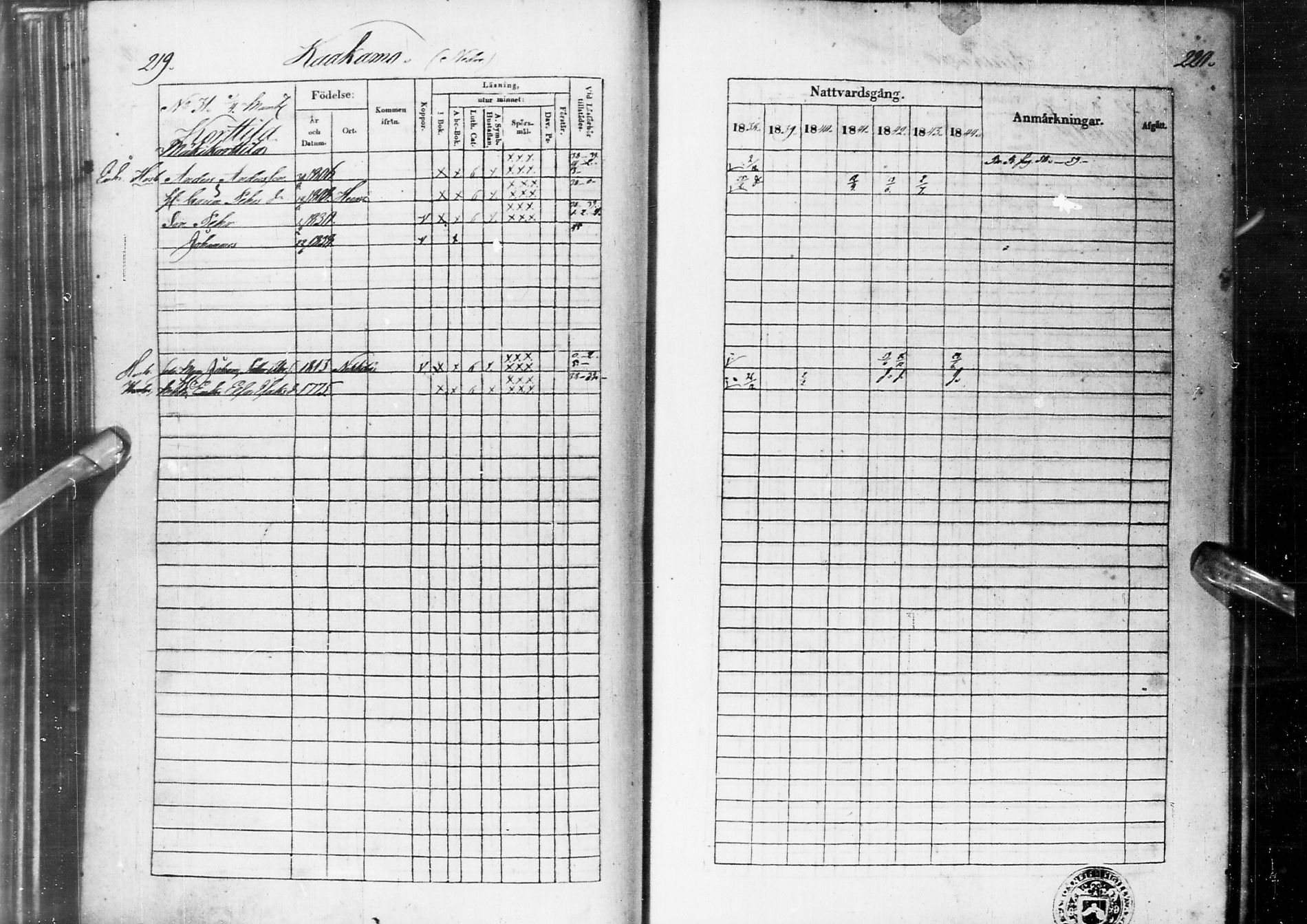 [ ../kirjat/Kirkonkirjat/alatornio/rippikirja_1838-1844_ik206/kuvat/121.jpg ]