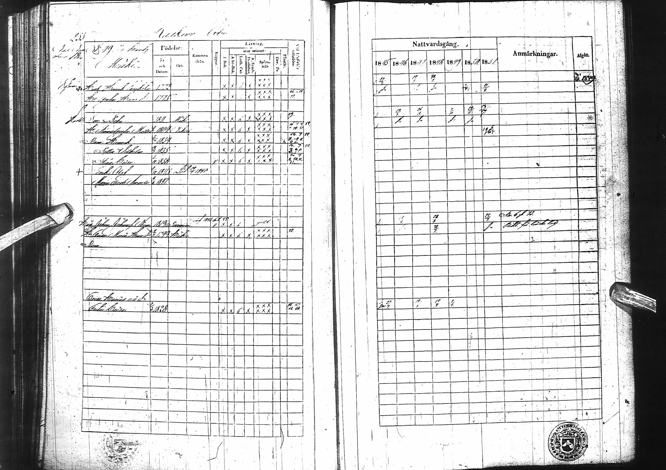 [ ../kirjat/Kirkonkirjat/alatornio/rippikirja_1845-1851_ik206-207/kuvat/122.jpg ]