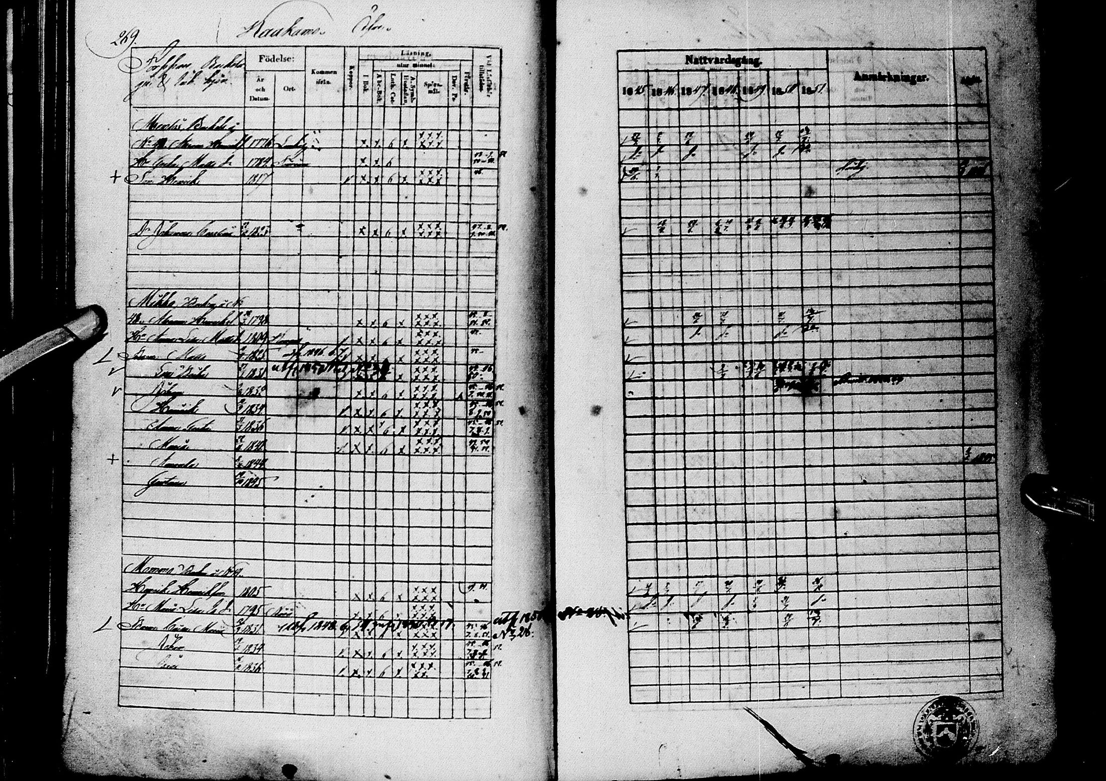 [ ../kirjat/Kirkonkirjat/alatornio/rippikirja_1845-1851_ik206-207/kuvat/139.jpg ]