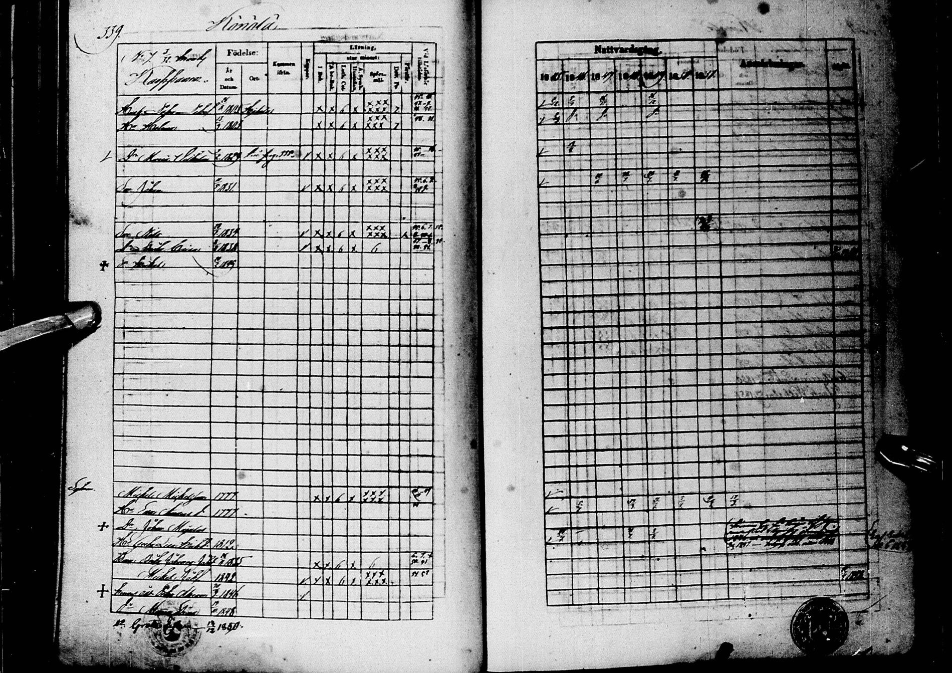 [ ../kirjat/Kirkonkirjat/alatornio/rippikirja_1845-1851_ik206-207/kuvat/174.jpg ]