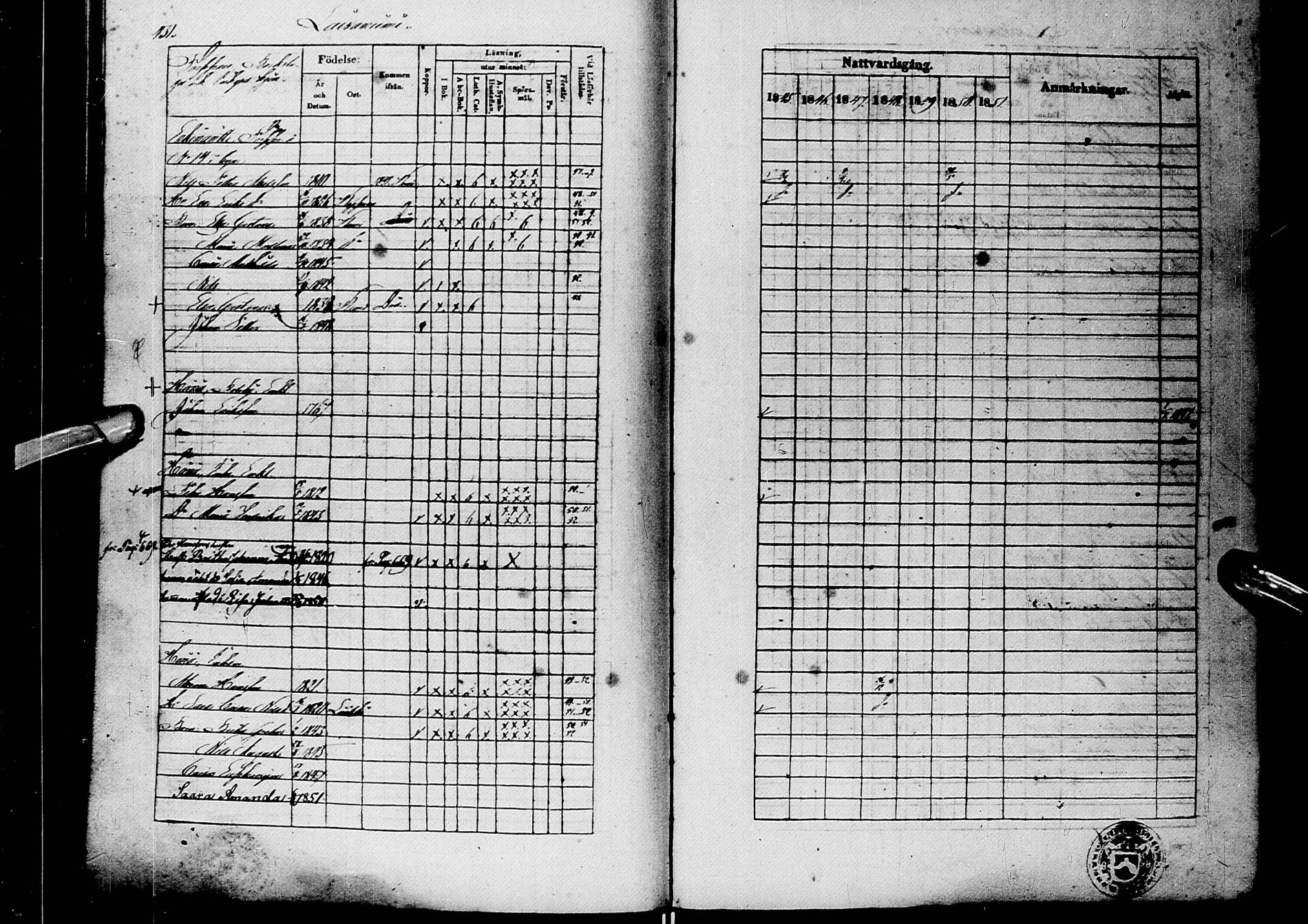 [ ../kirjat/Kirkonkirjat/alatornio/rippikirja_1845-1851_ik206-207/kuvat/220.jpg ]