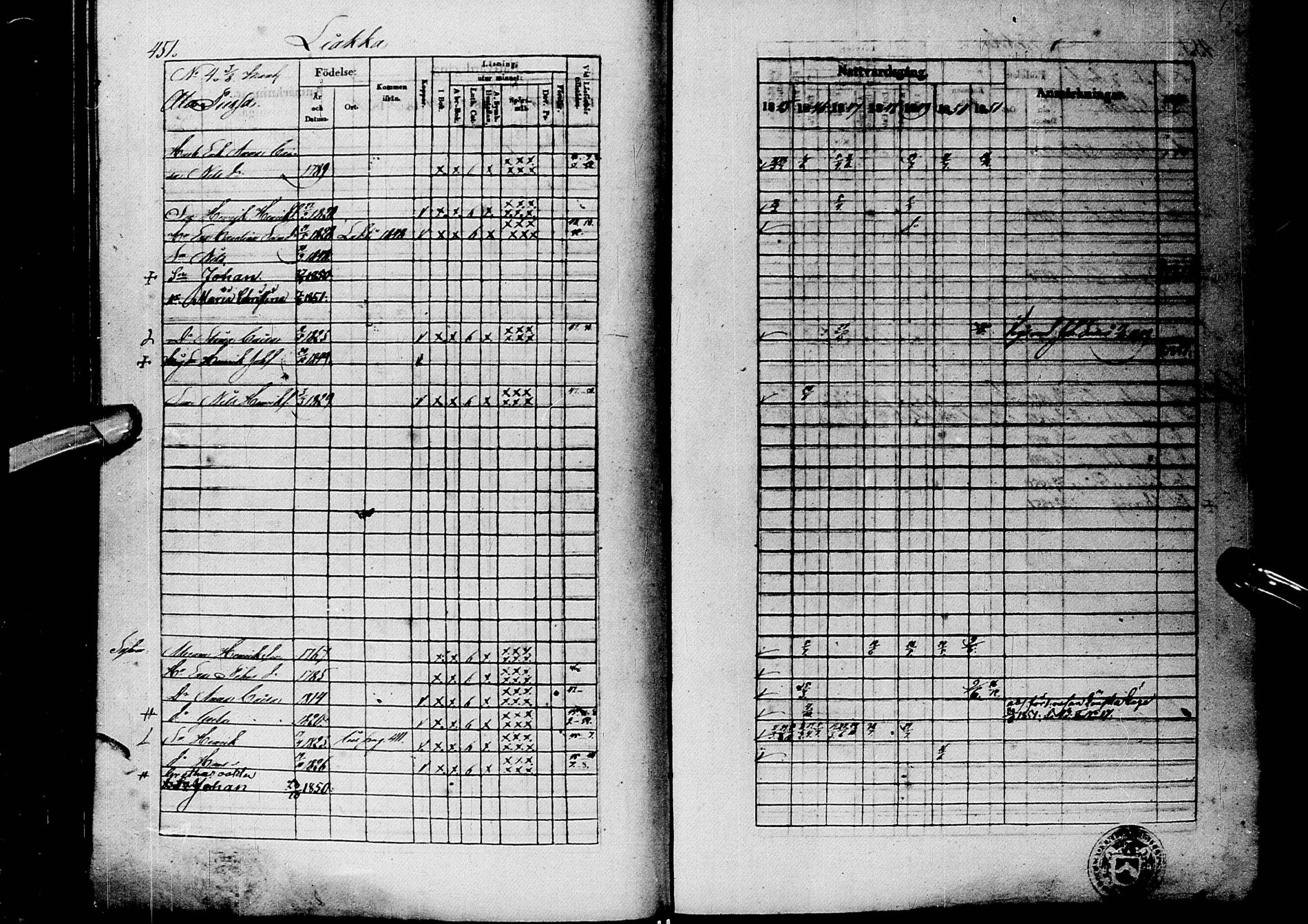 [ ../kirjat/Kirkonkirjat/alatornio/rippikirja_1845-1851_ik206-207/kuvat/230.jpg ]