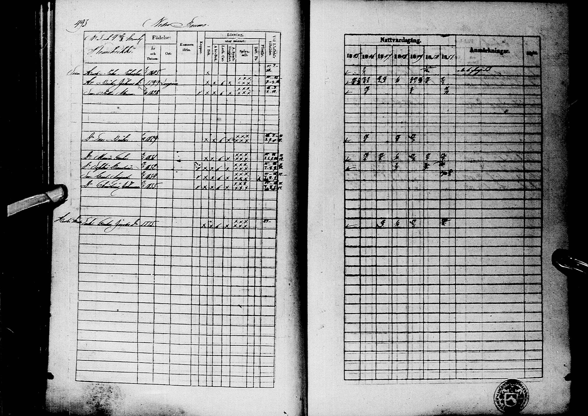 [ ../kirjat/Kirkonkirjat/alatornio/rippikirja_1845-1851_ik206-207/kuvat/251.jpg ]