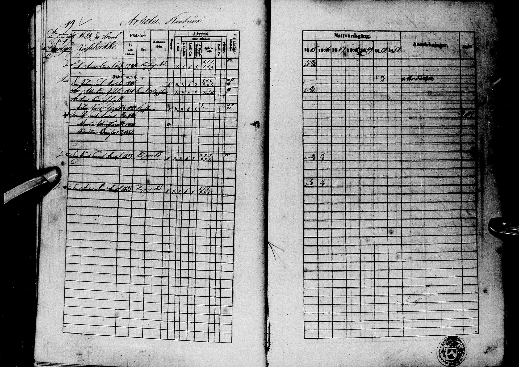 [ ../kirjat/Kirkonkirjat/alatornio/rippikirja_1845-1851_ik206-207/kuvat/28.jpg ]