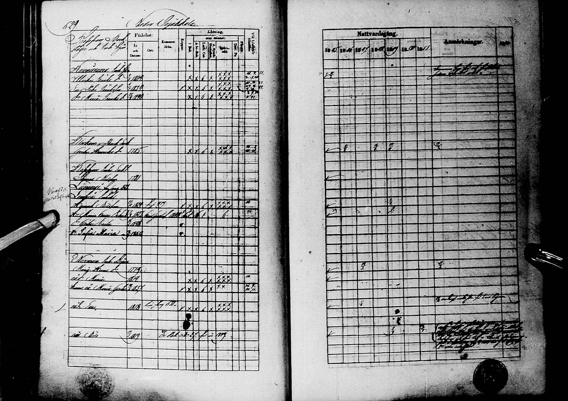 [ ../kirjat/Kirkonkirjat/alatornio/rippikirja_1845-1851_ik206-207/kuvat/319.jpg ]