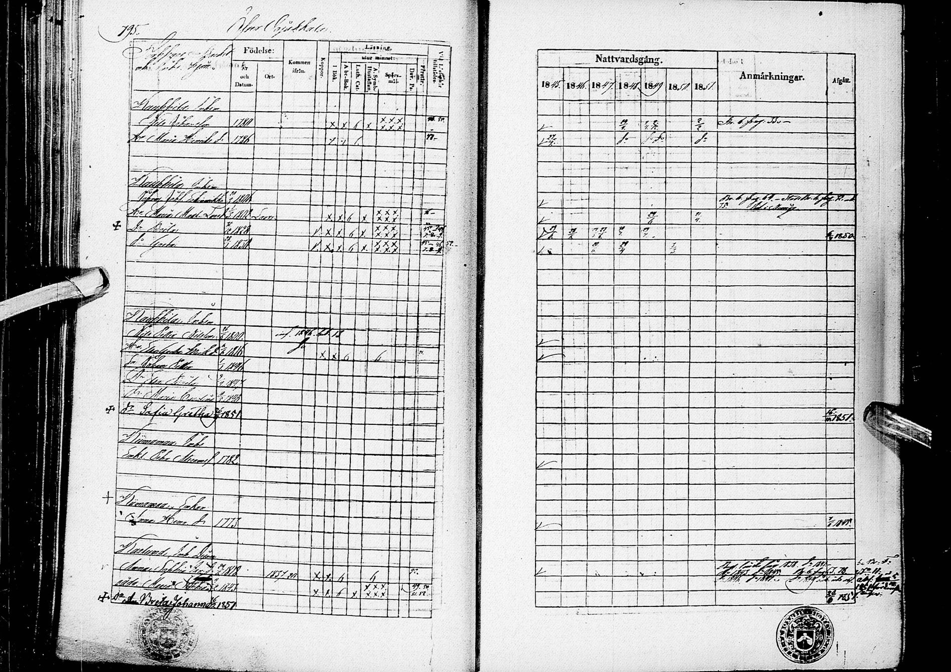 [ ../kirjat/Kirkonkirjat/alatornio/rippikirja_1845-1851_ik206-207/kuvat/408.jpg ]