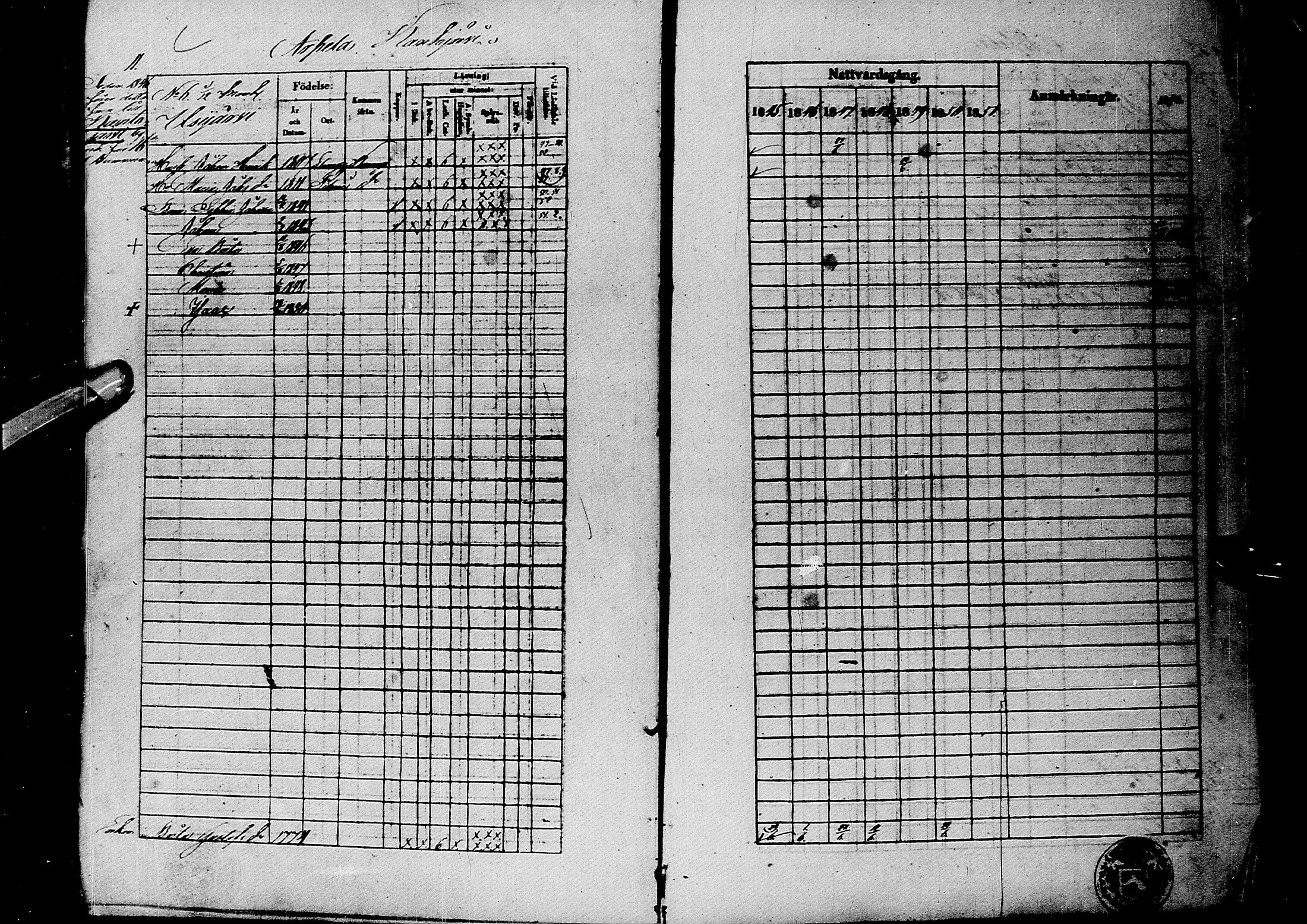 [ ../kirjat/Kirkonkirjat/alatornio/rippikirja_1845-1851_ik206-207/kuvat/9.jpg ]