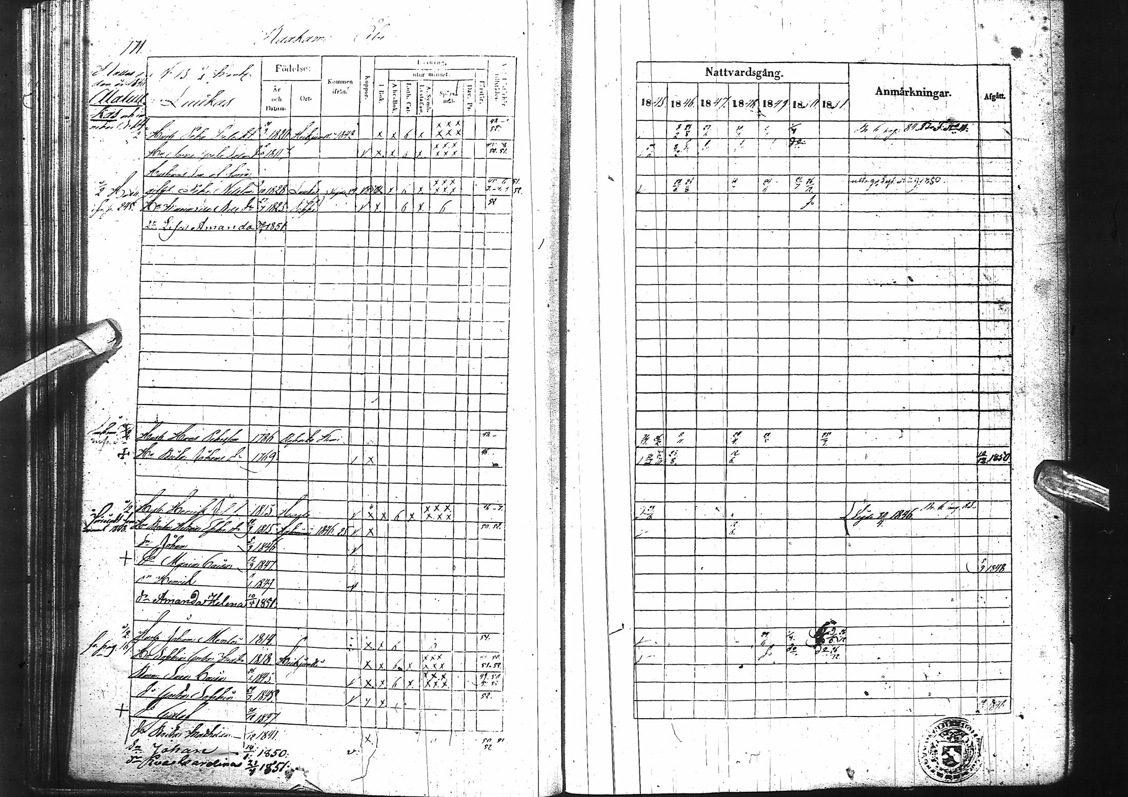 [ ../kirjat/Kirkonkirjat/alatornio/rippikirja_1845-1851_ik206-207/kuvat/90.jpg ]