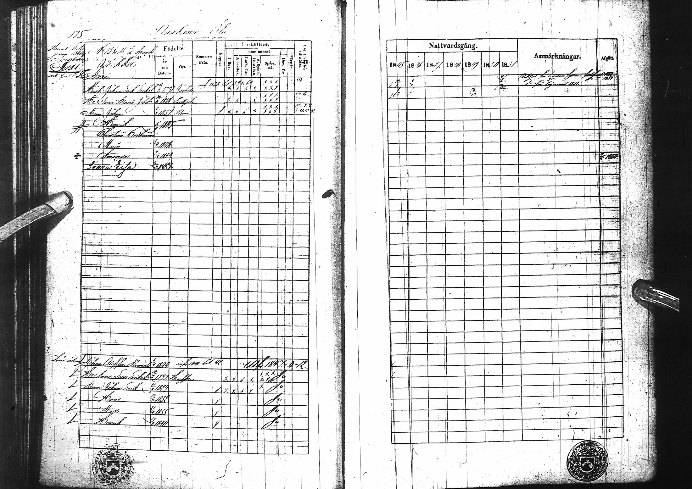 [ ../kirjat/Kirkonkirjat/alatornio/rippikirja_1845-1851_ik206-207/kuvat/92.jpg ]
