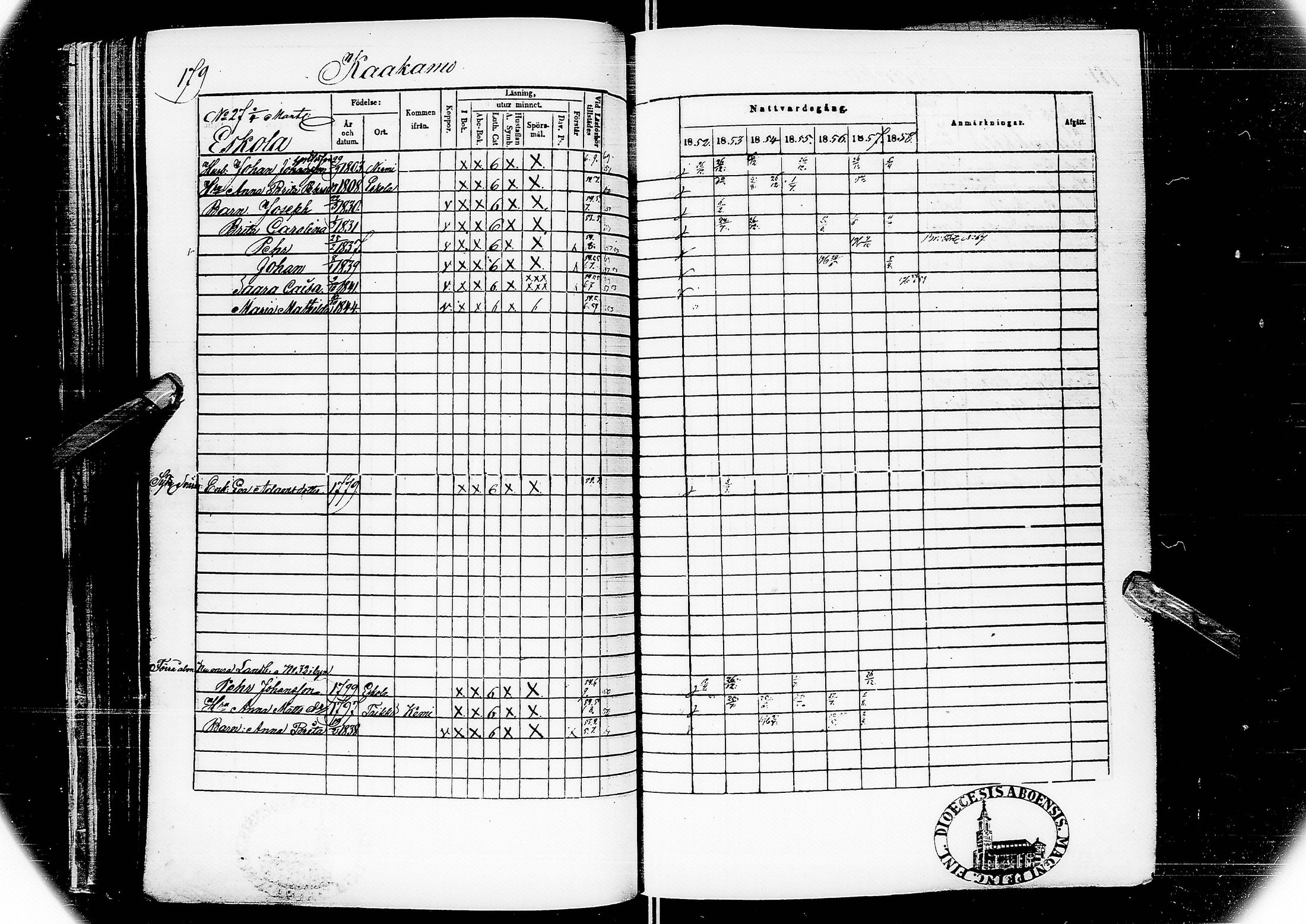 [ ../kirjat/Kirkonkirjat/alatornio/rippikirja_1852-1858_ik207/kuvat/112.jpg ]
