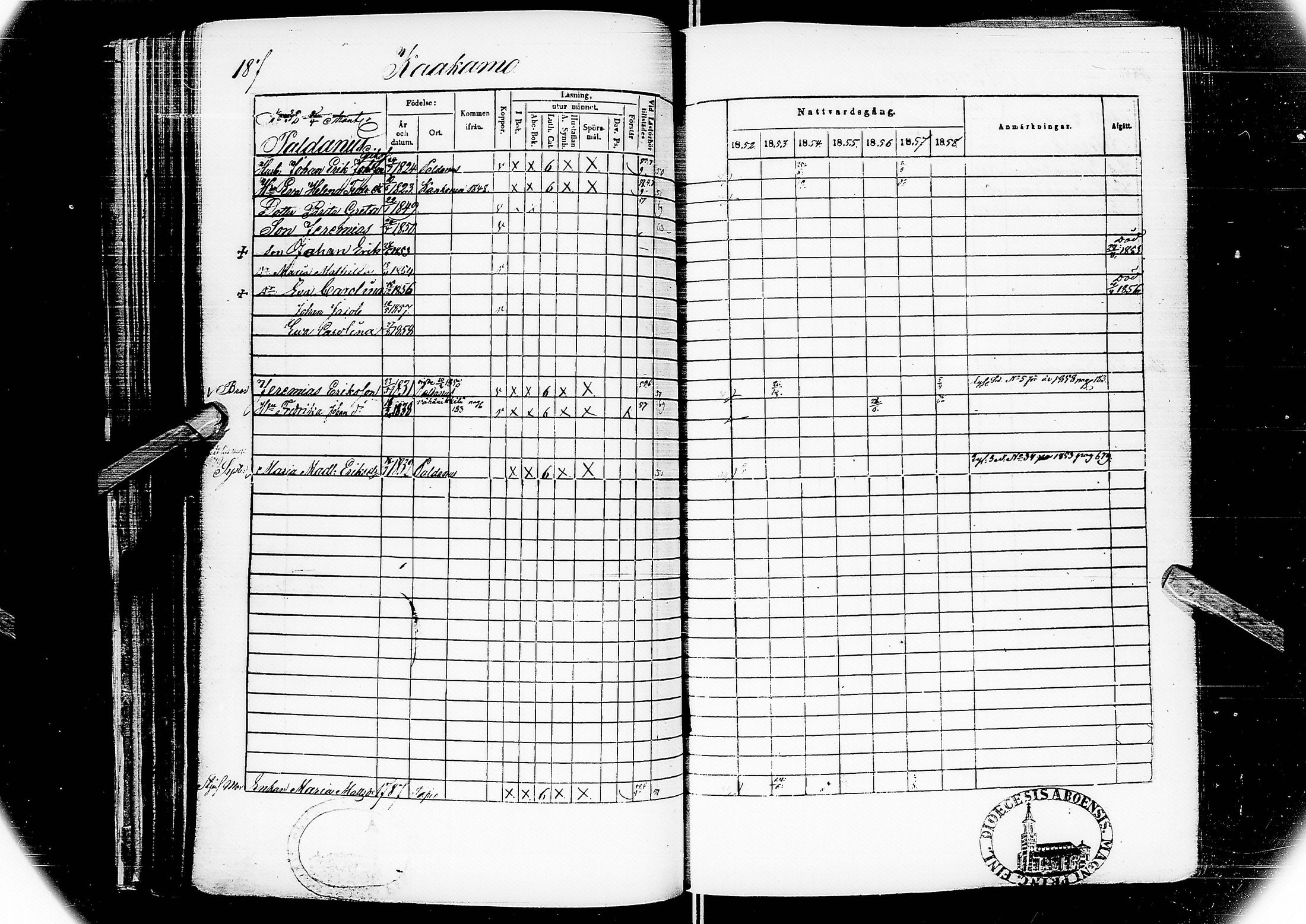 [ ../kirjat/Kirkonkirjat/alatornio/rippikirja_1852-1858_ik207/kuvat/116.jpg ]