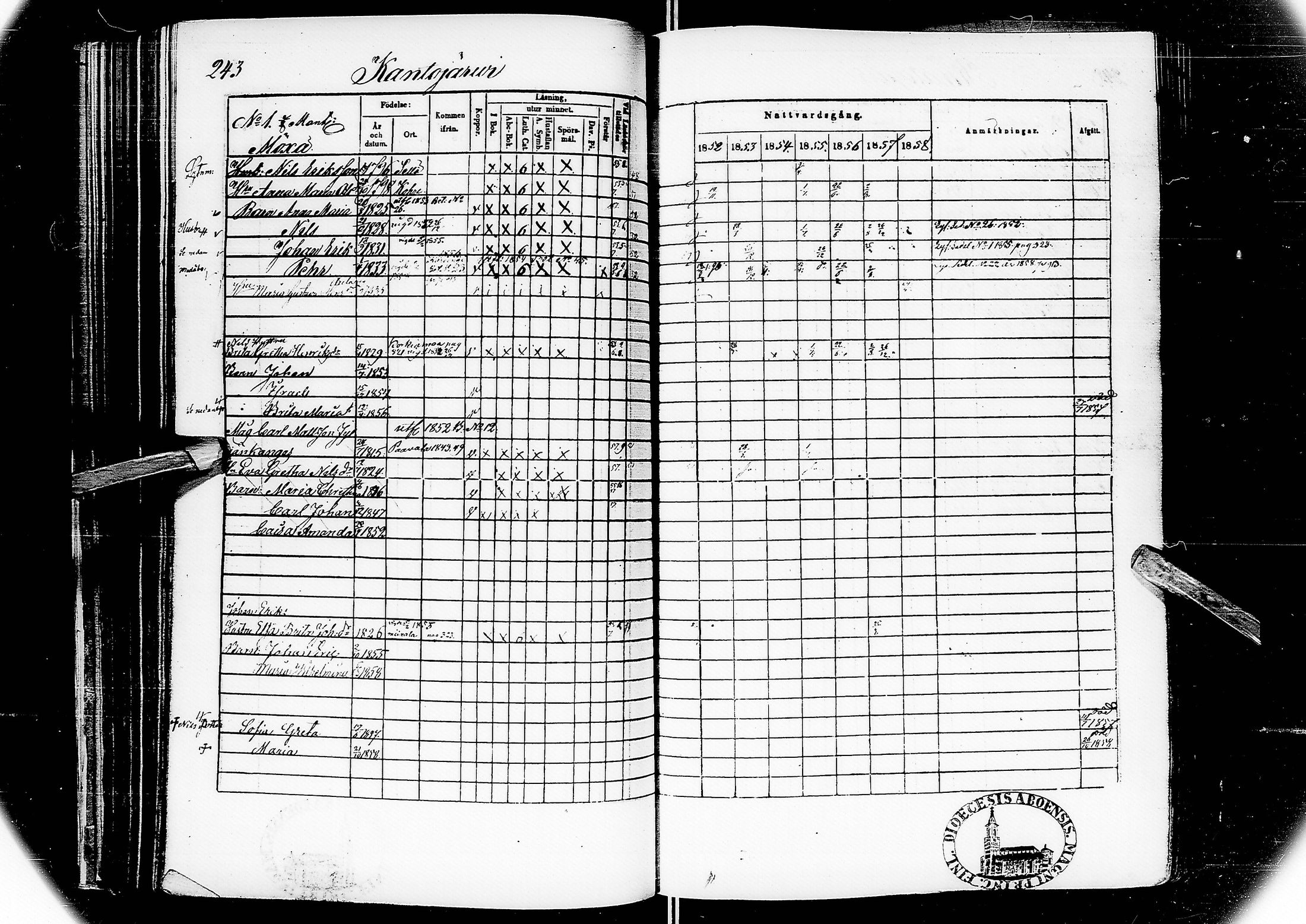 [ ../kirjat/Kirkonkirjat/alatornio/rippikirja_1852-1858_ik207/kuvat/141.jpg ]