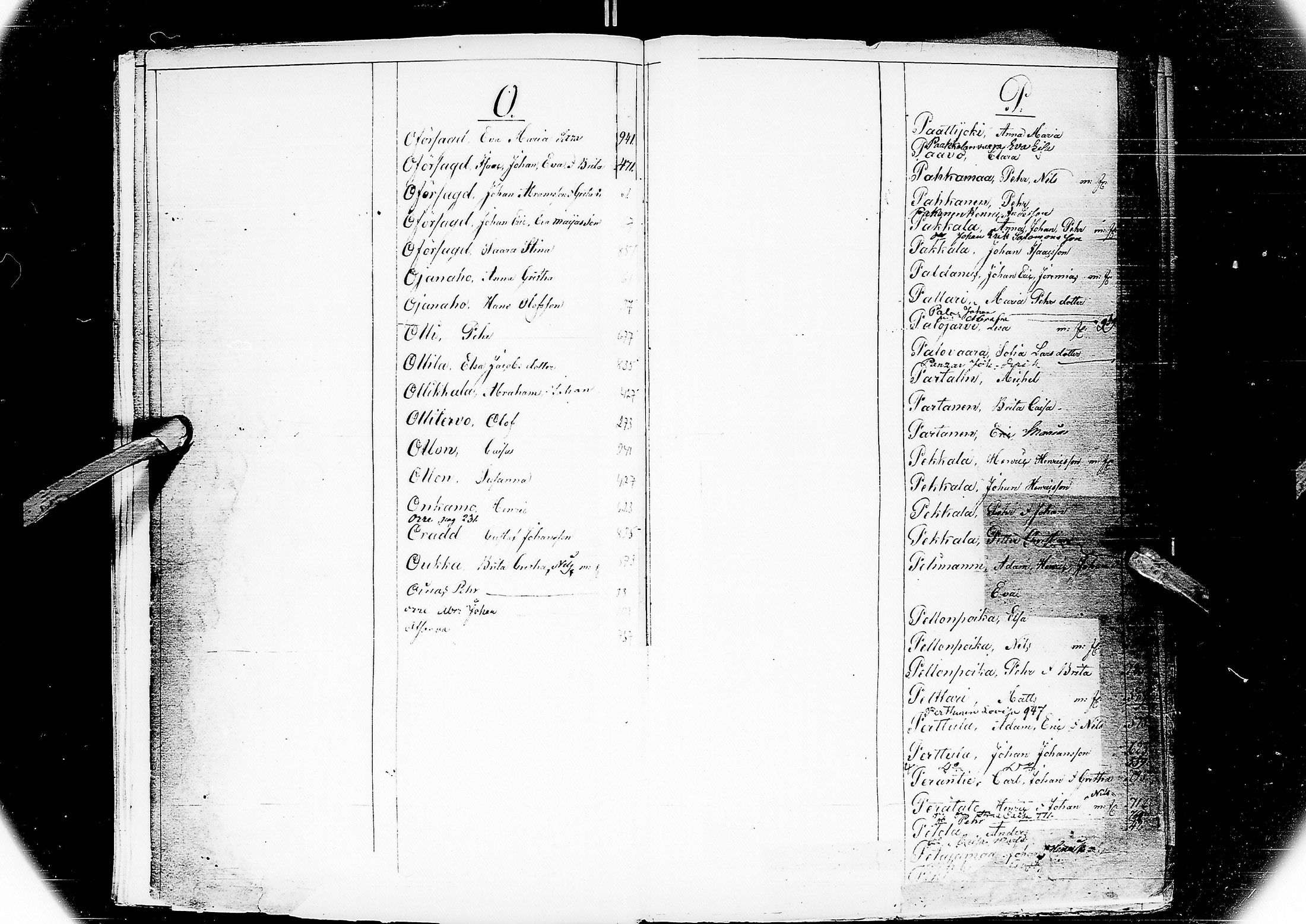 [ ../kirjat/Kirkonkirjat/alatornio/rippikirja_1852-1858_ik207/kuvat/15.jpg ]