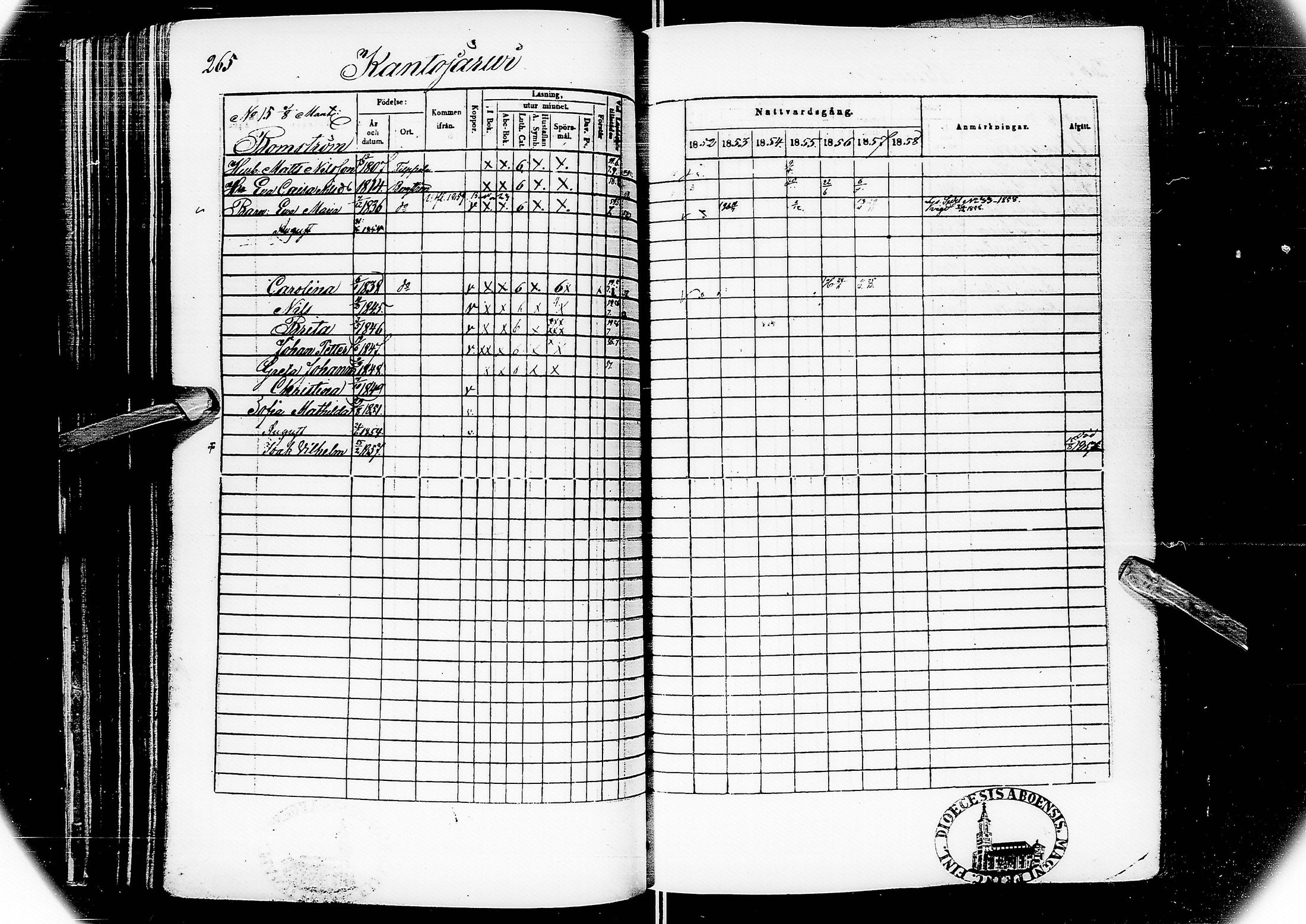 [ ../kirjat/Kirkonkirjat/alatornio/rippikirja_1852-1858_ik207/kuvat/152.jpg ]