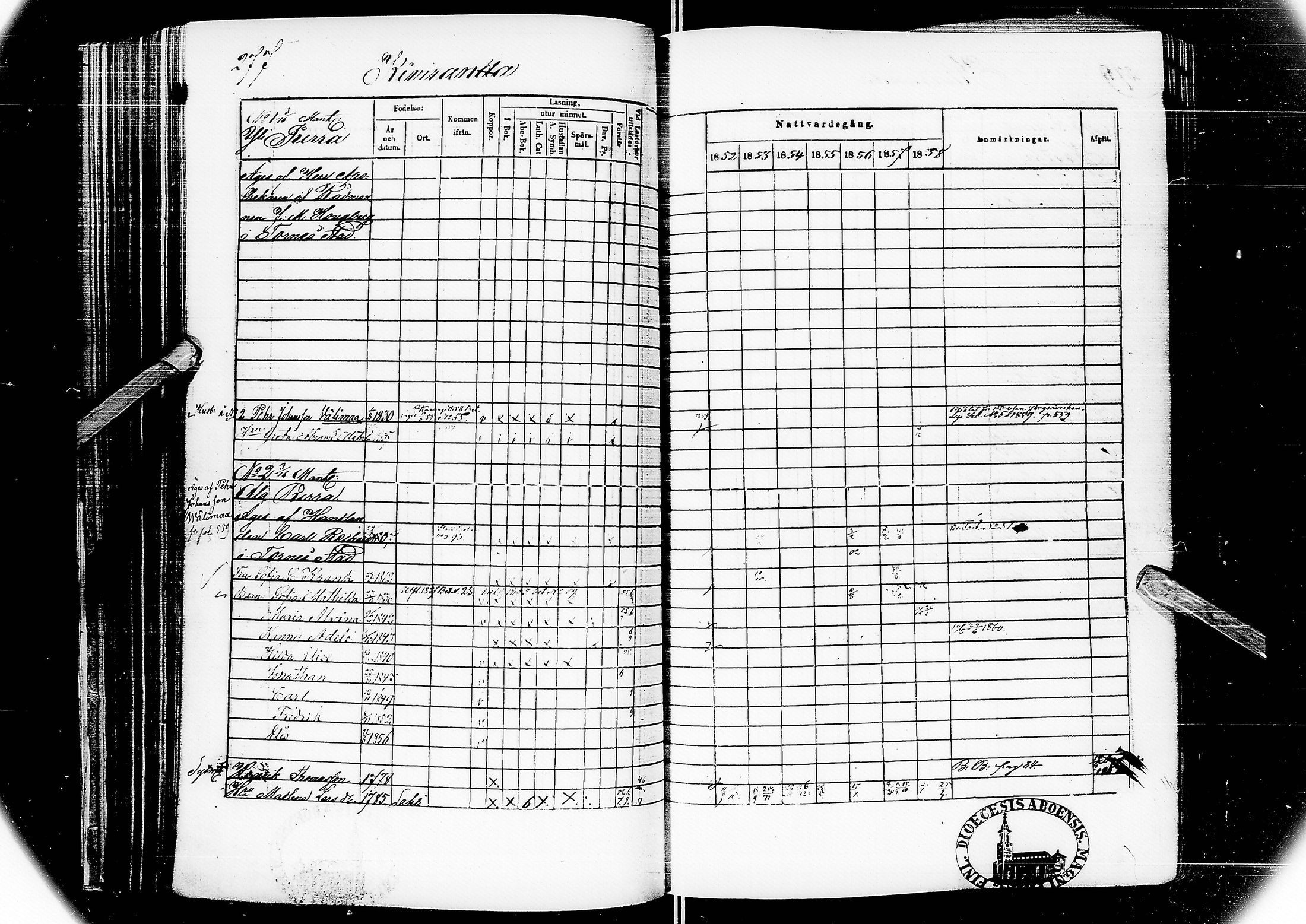 [ ../kirjat/Kirkonkirjat/alatornio/rippikirja_1852-1858_ik207/kuvat/156.jpg ]