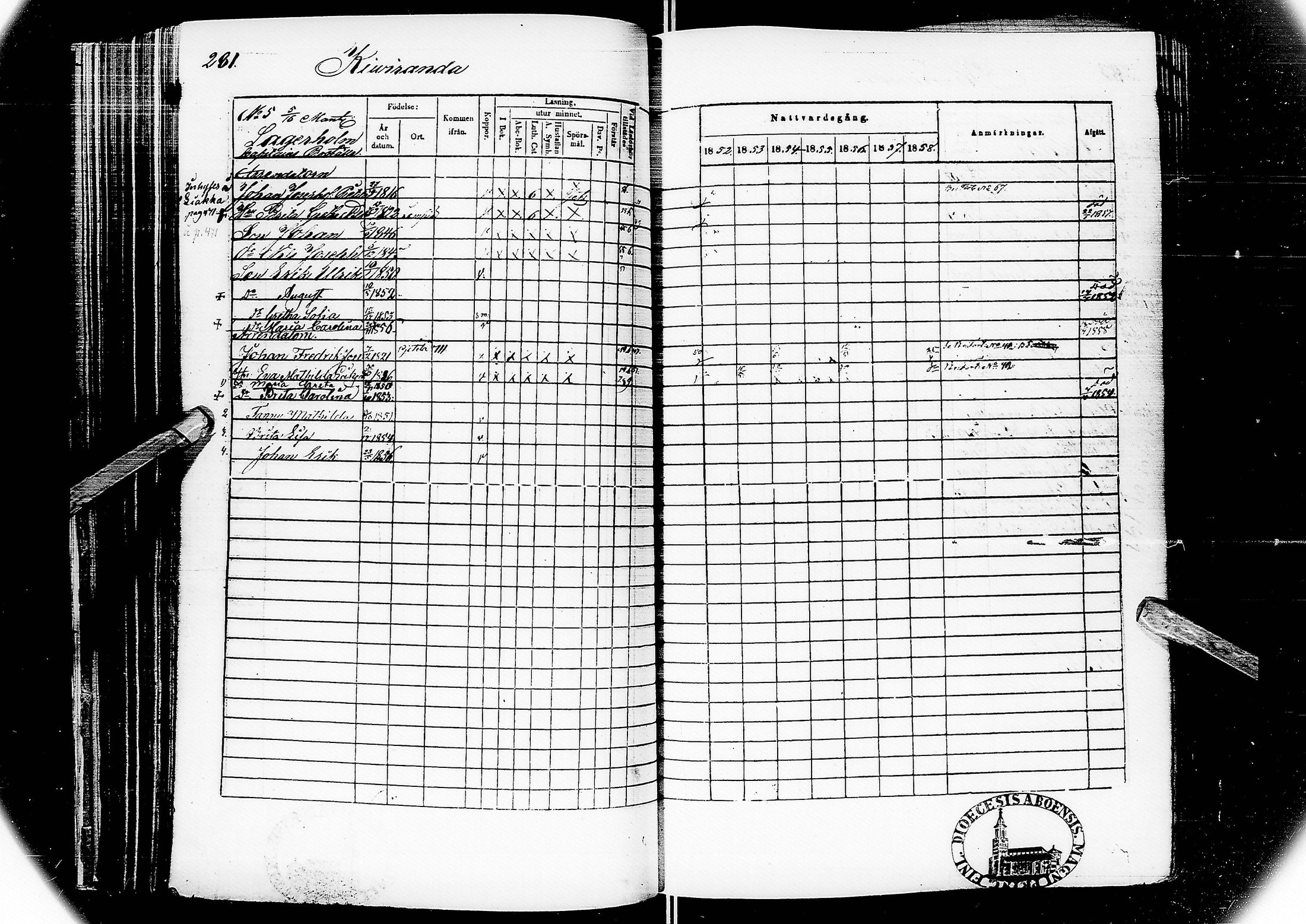 [ ../kirjat/Kirkonkirjat/alatornio/rippikirja_1852-1858_ik207/kuvat/158.jpg ]