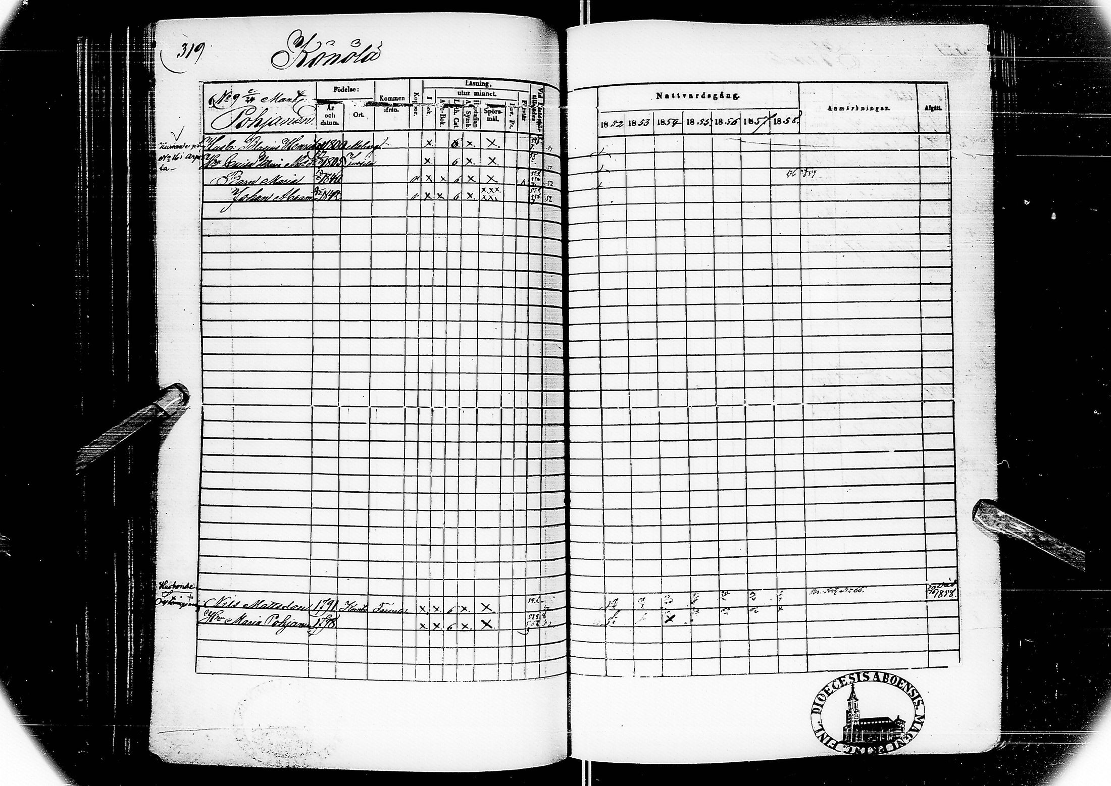[ ../kirjat/Kirkonkirjat/alatornio/rippikirja_1852-1858_ik207/kuvat/177.jpg ]
