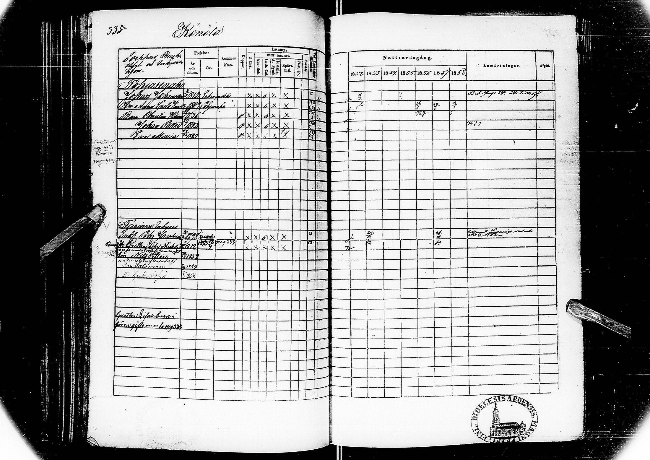 [ ../kirjat/Kirkonkirjat/alatornio/rippikirja_1852-1858_ik207/kuvat/185.jpg ]