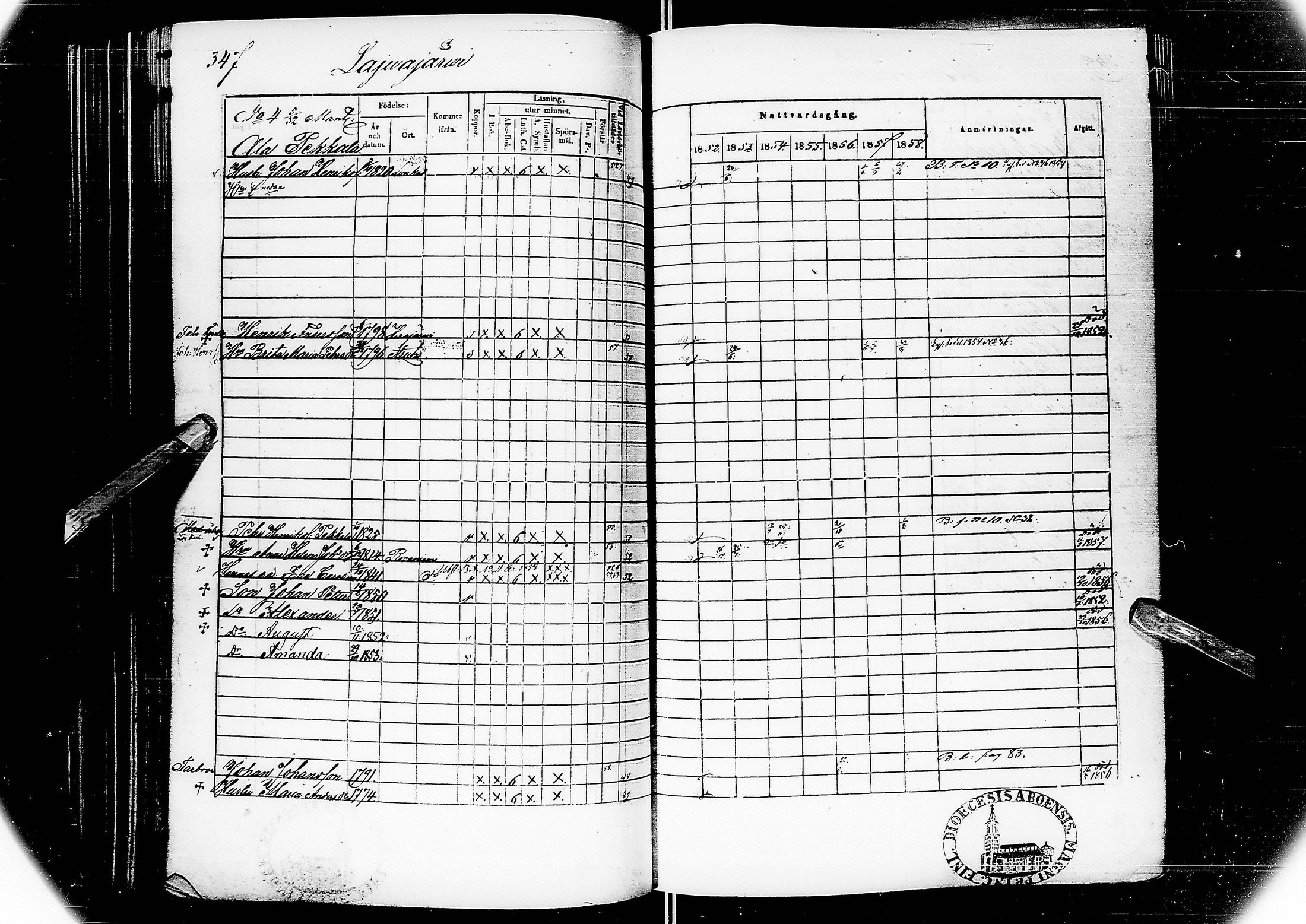 [ ../kirjat/Kirkonkirjat/alatornio/rippikirja_1852-1858_ik207/kuvat/191.jpg ]