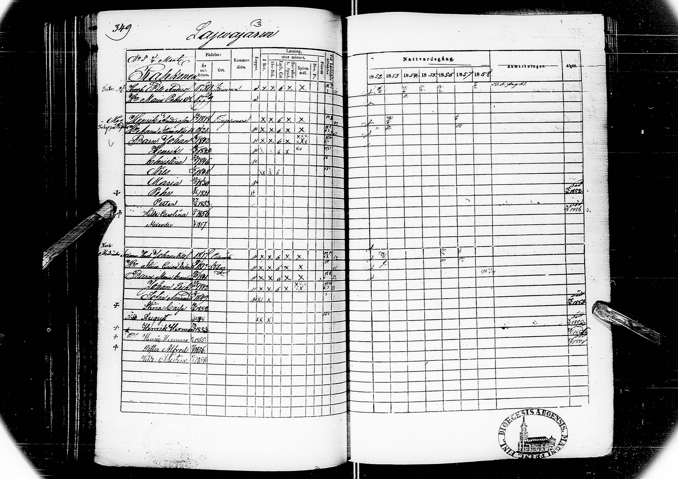 [ ../kirjat/Kirkonkirjat/alatornio/rippikirja_1852-1858_ik207/kuvat/192.jpg ]