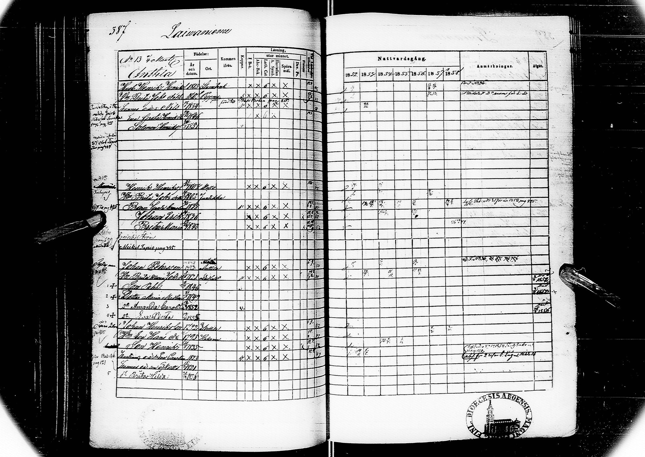 [ ../kirjat/Kirkonkirjat/alatornio/rippikirja_1852-1858_ik207/kuvat/211.jpg ]