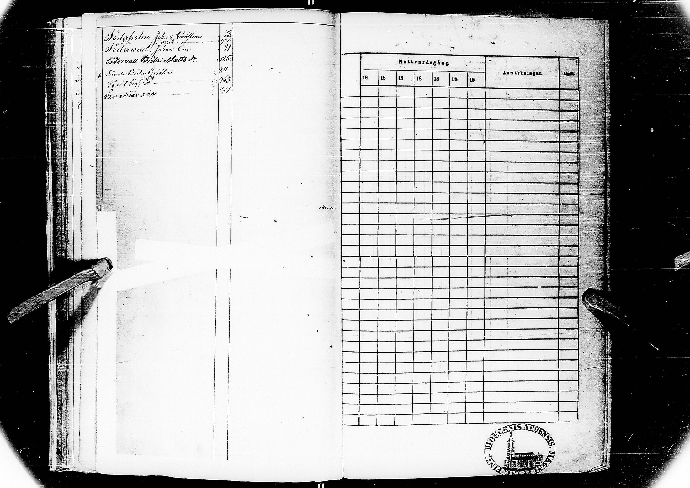 [ ../kirjat/Kirkonkirjat/alatornio/rippikirja_1852-1858_ik207/kuvat/22.jpg ]
