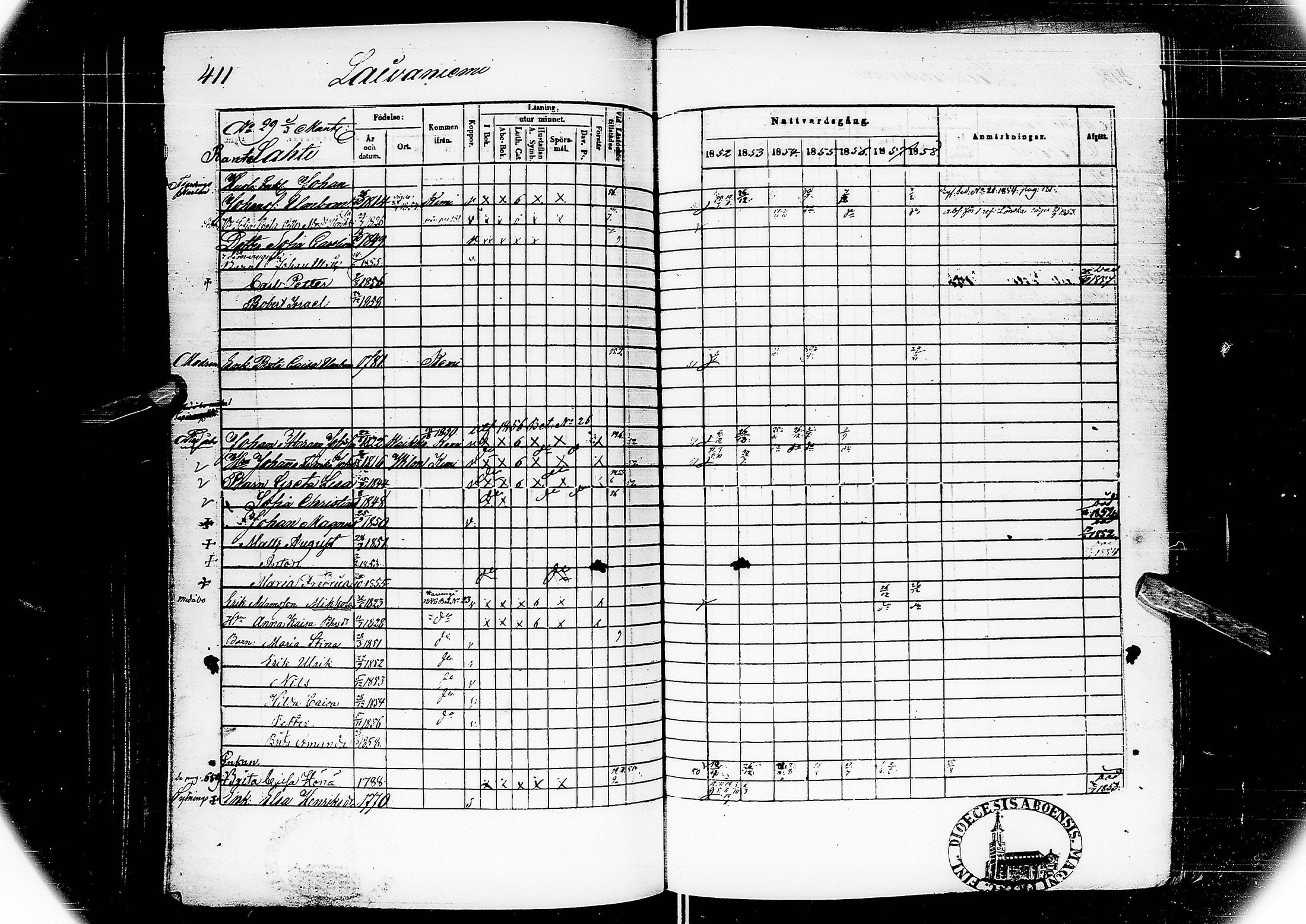 [ ../kirjat/Kirkonkirjat/alatornio/rippikirja_1852-1858_ik207/kuvat/223.jpg ]