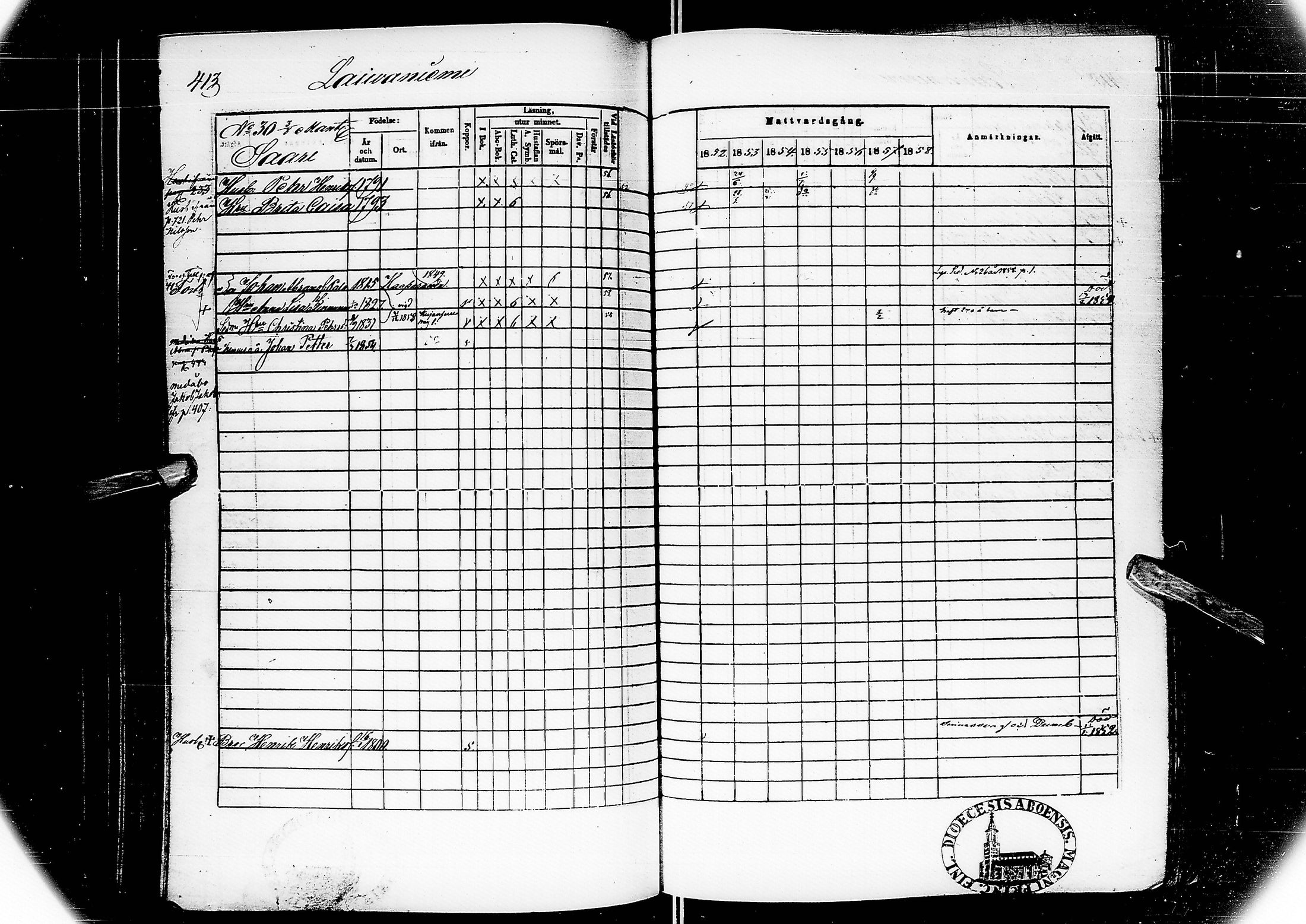 [ ../kirjat/Kirkonkirjat/alatornio/rippikirja_1852-1858_ik207/kuvat/224.jpg ]